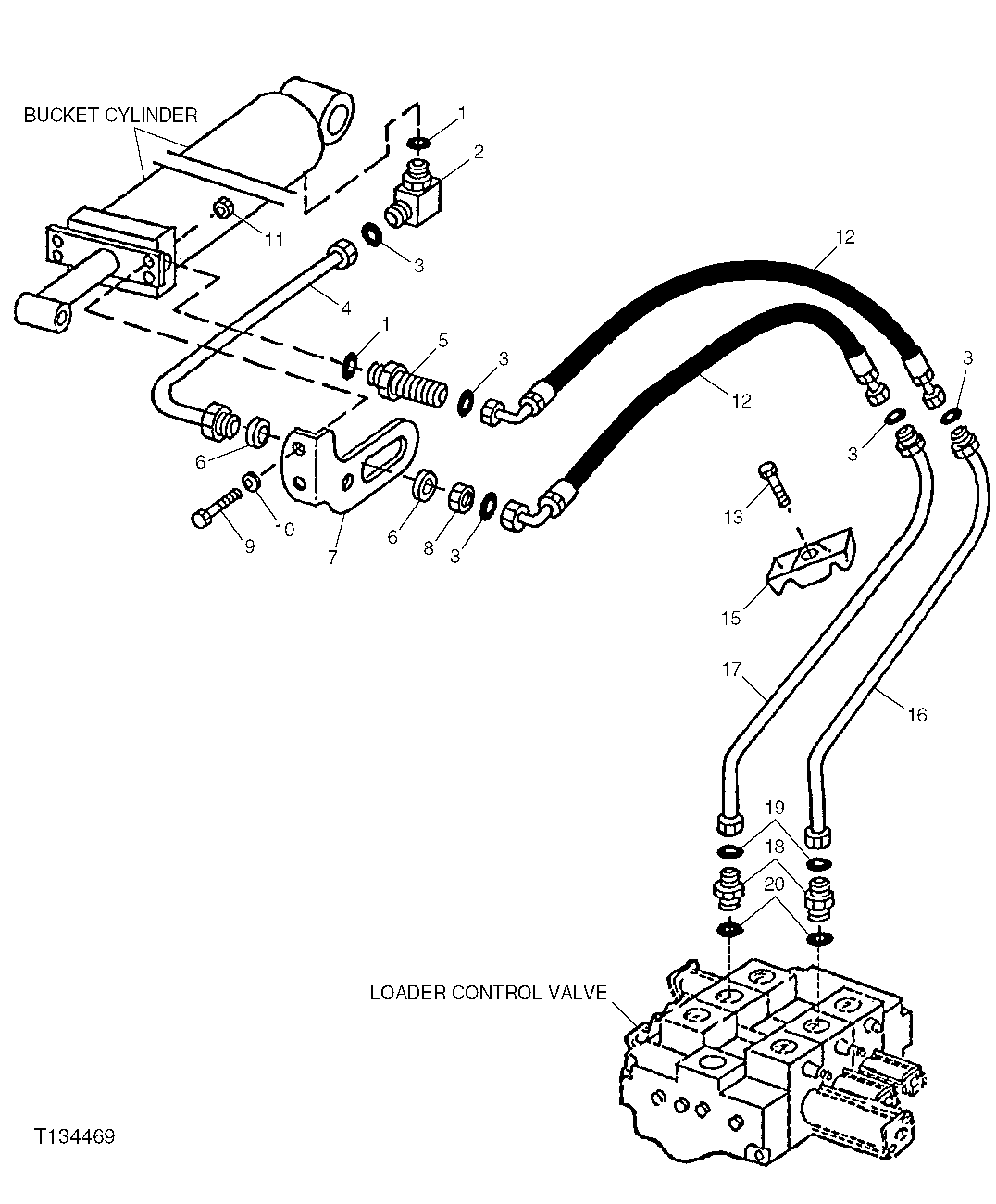 LOADER CONTROL VALVE TO BUCKET CYLINDER HYDRAULICS