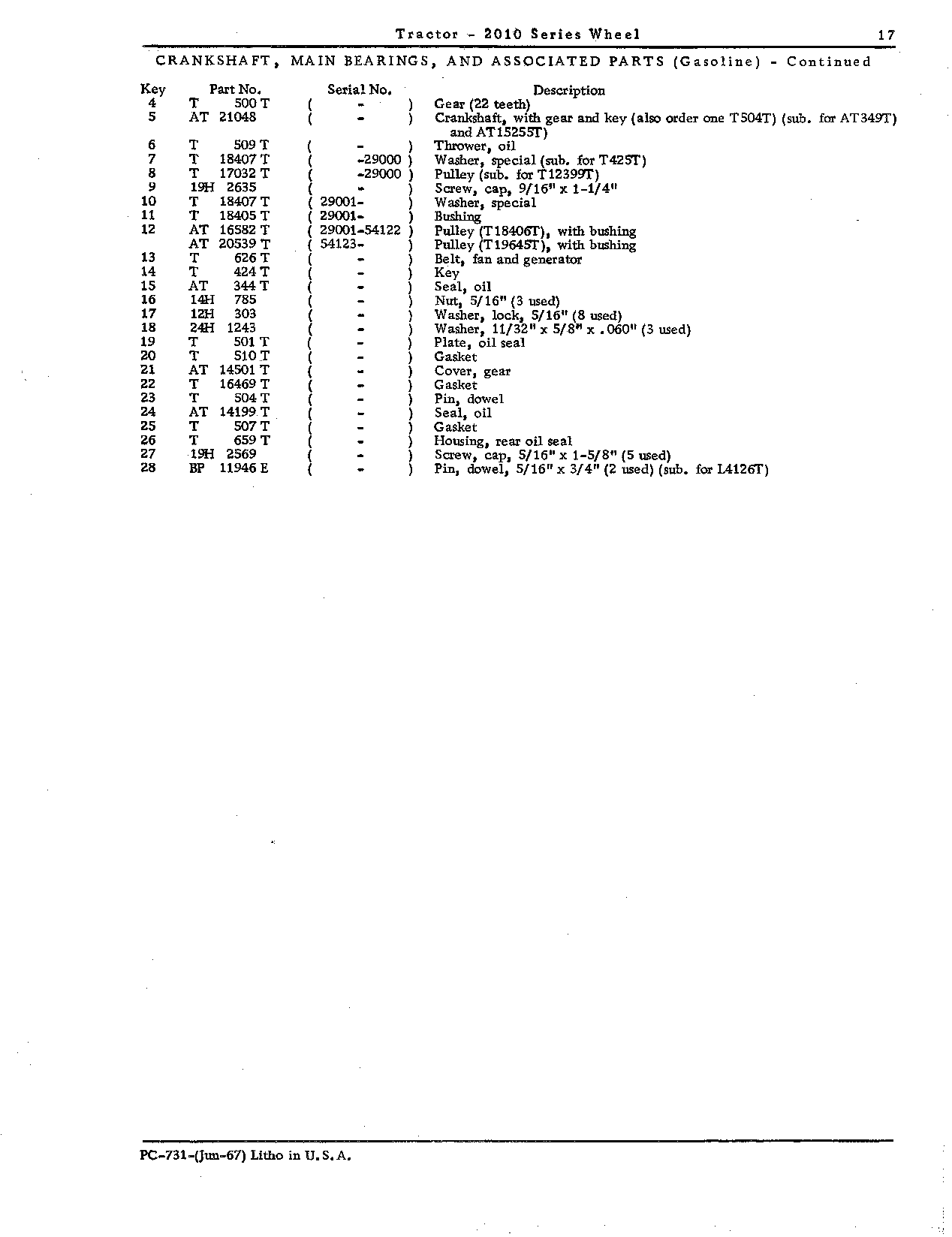 Camshaft (Continued)