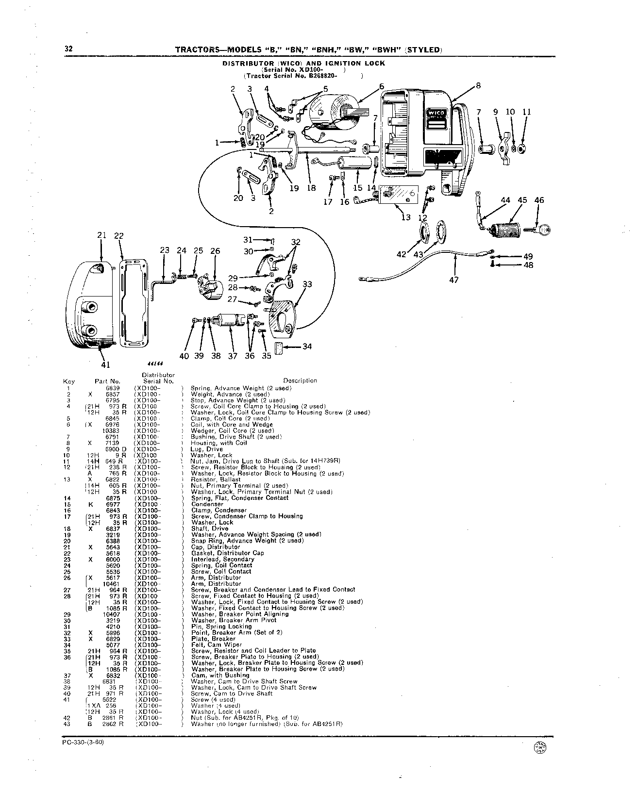 Distributor and Distributor Parts