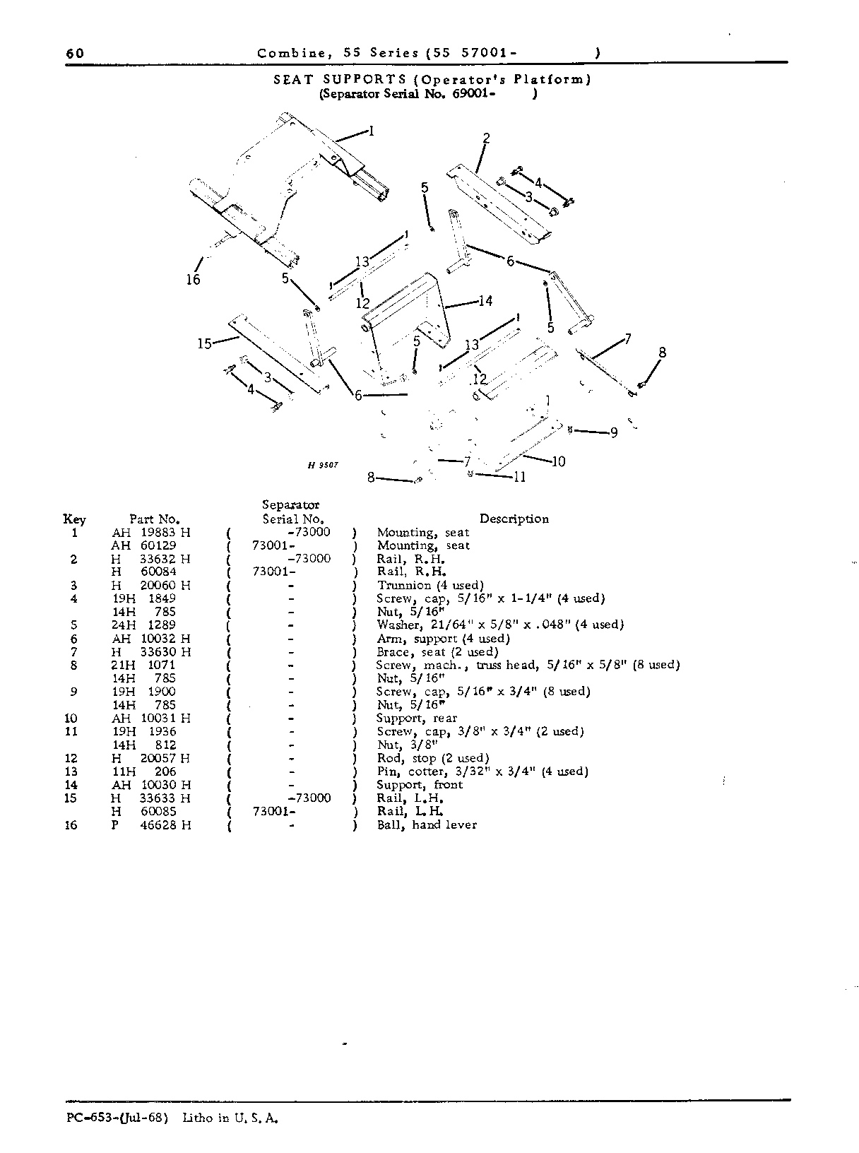 Operator's Platform, Ladder, and Controls (Continued)