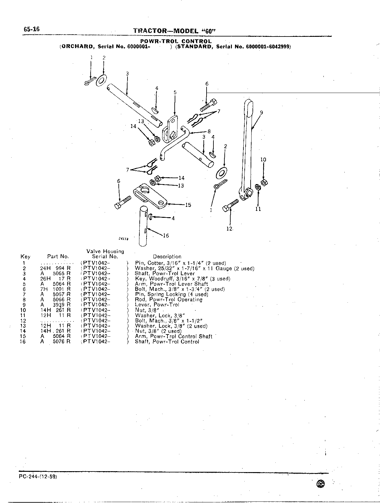 Section 65-Powershaft and Powershaft Clutch (Continued)
