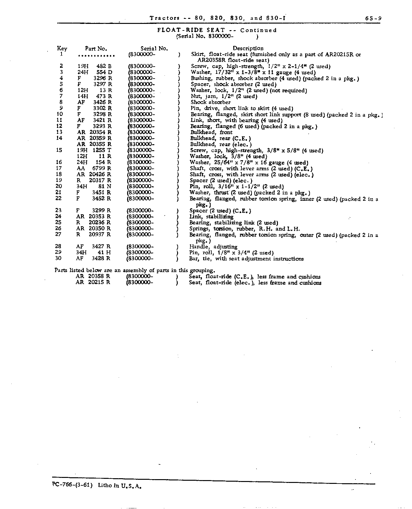 Seat, Float-Ride (Continued)