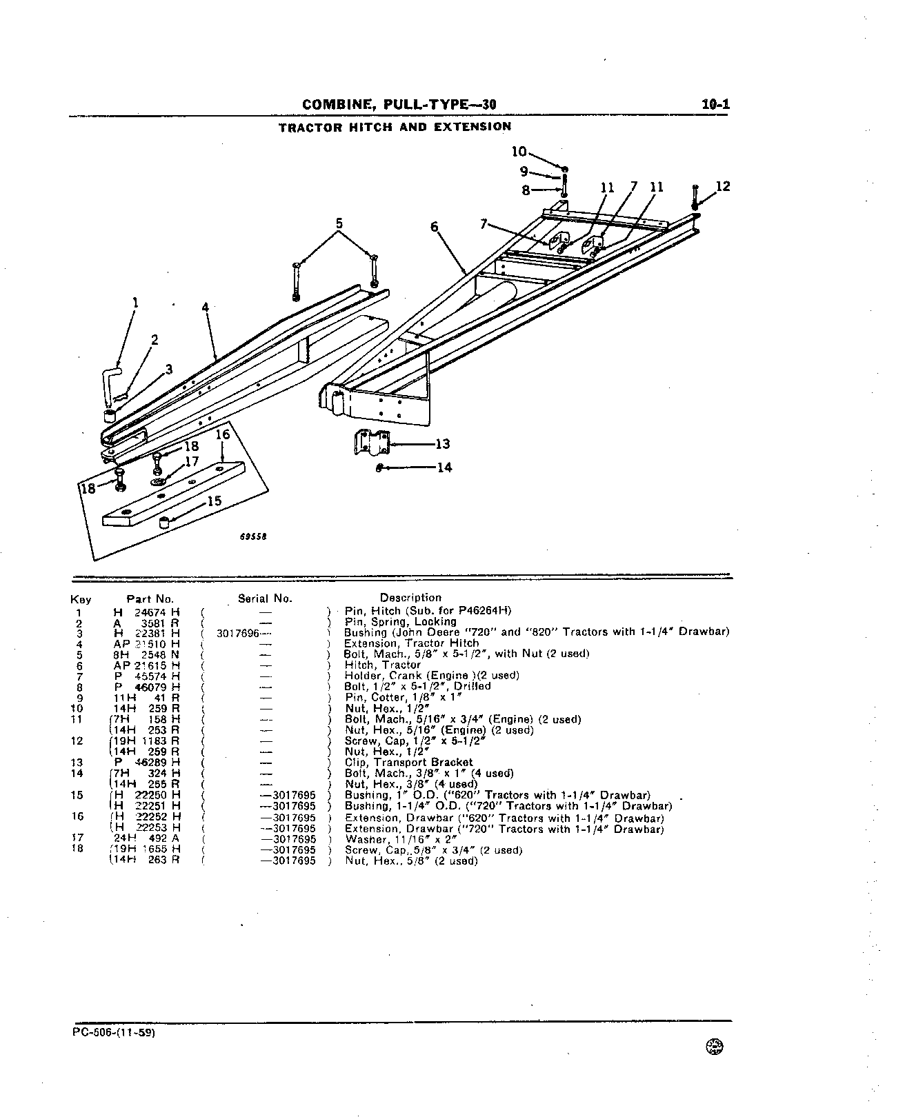 Drawbar Extension