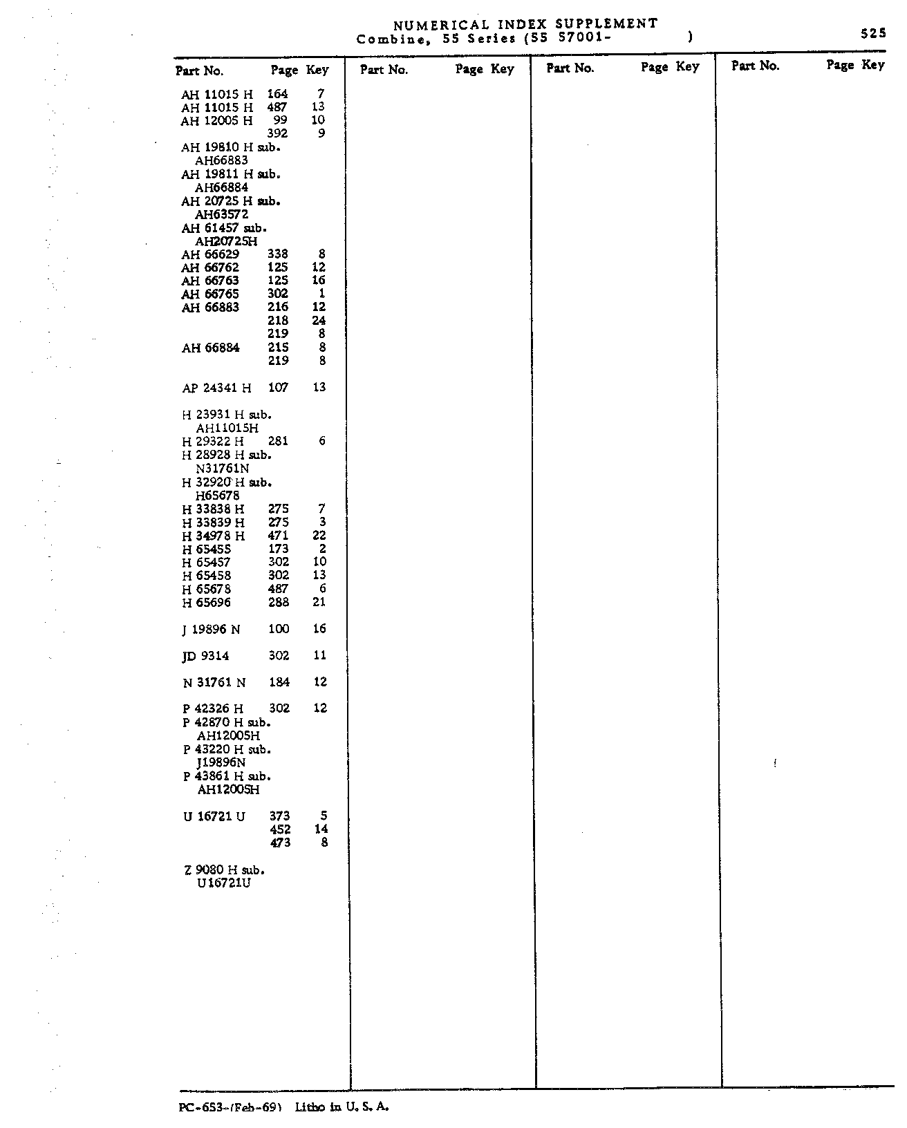 Numerical Index (Continued)