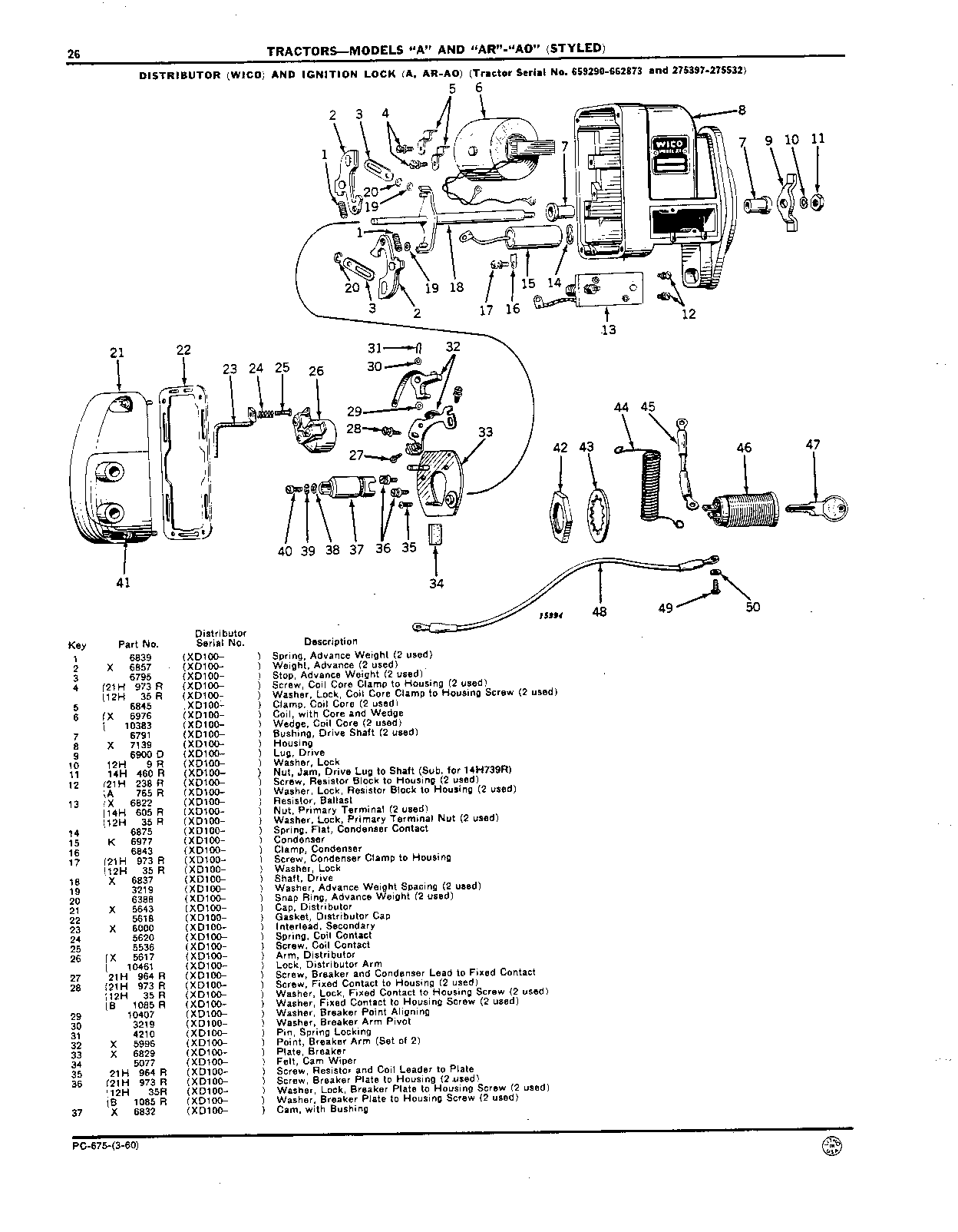 Coil, Distributor