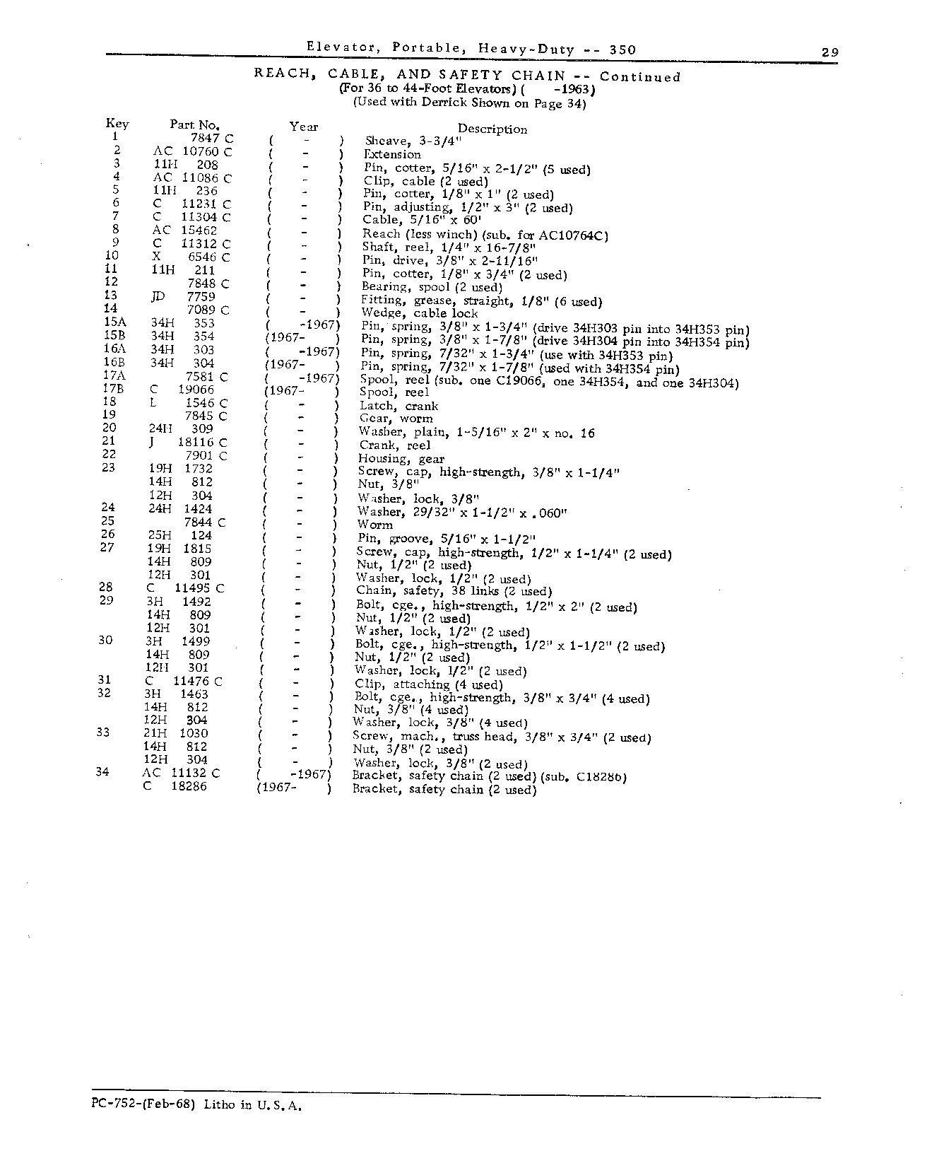 CABLES: For 36- to 44-foot Elevators (Continued)