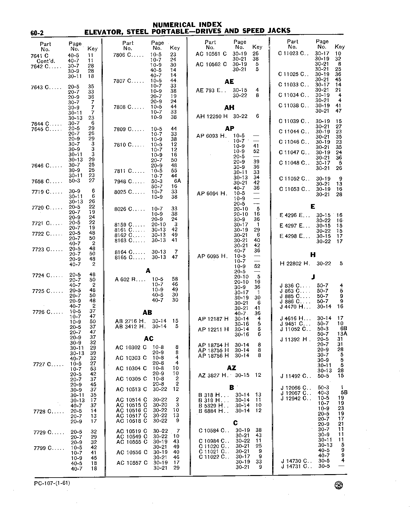 NUMERICAL INDEX (Continued)