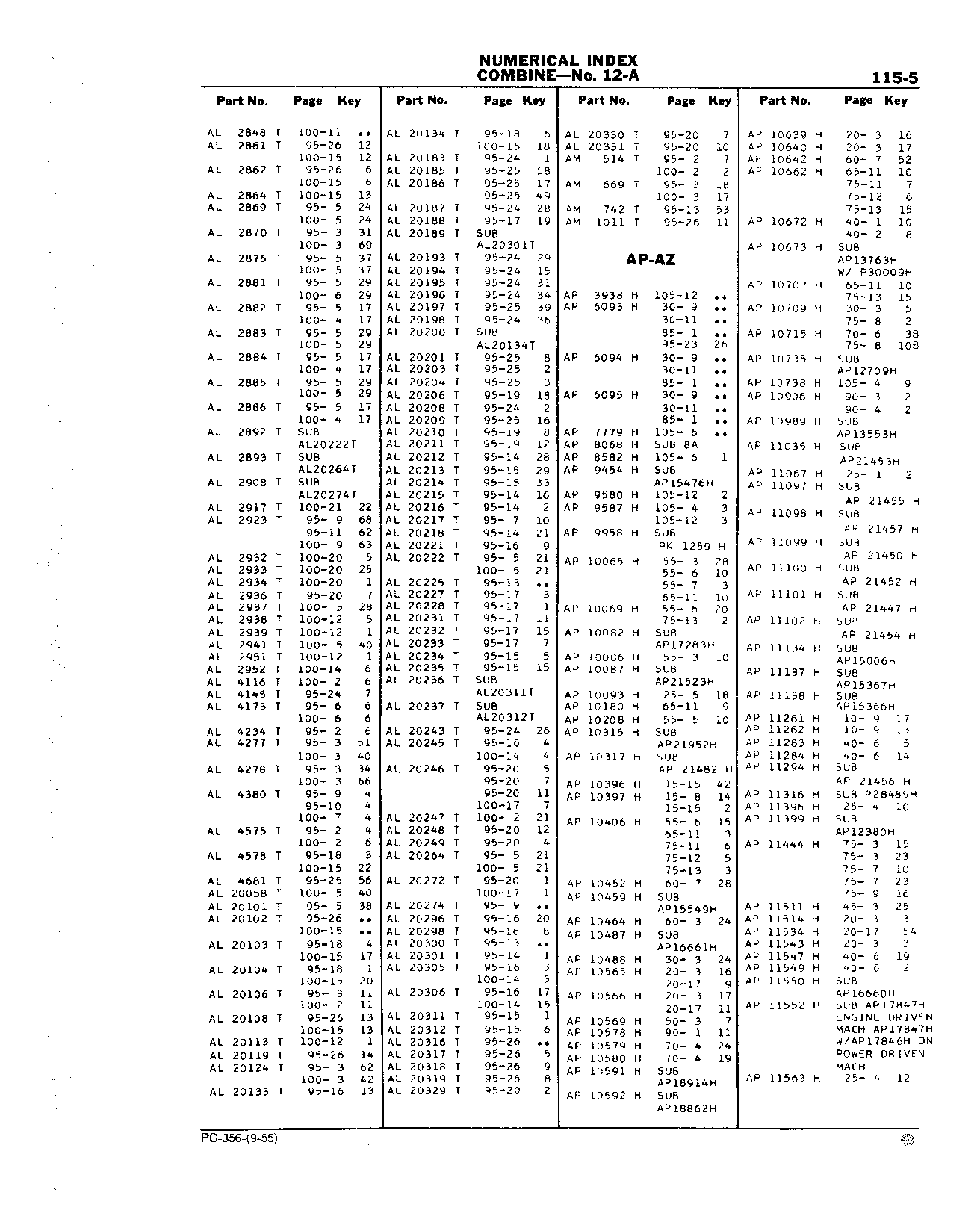 Section 115-Numerical Index (Continued)