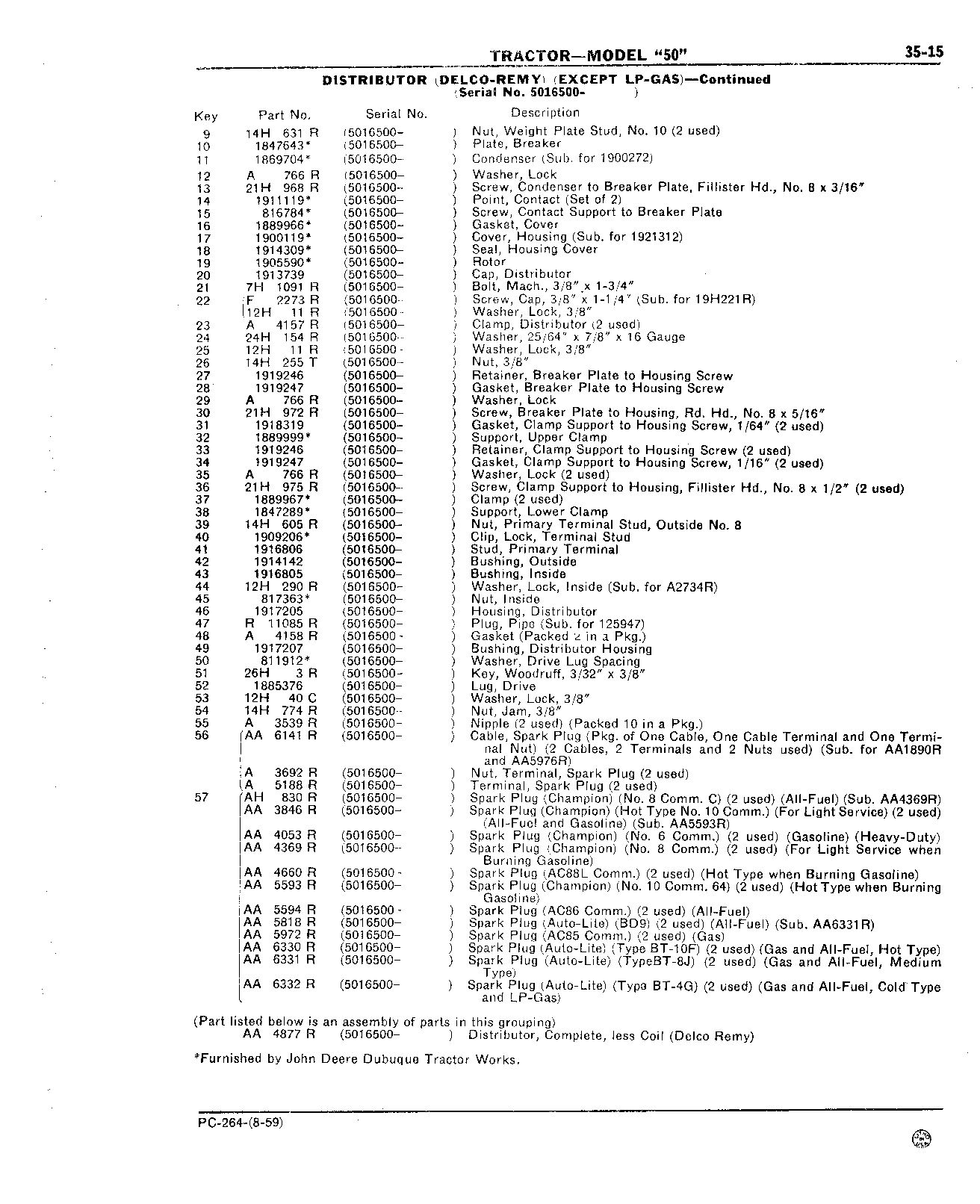 Section 35 - Electrical System (Continued)