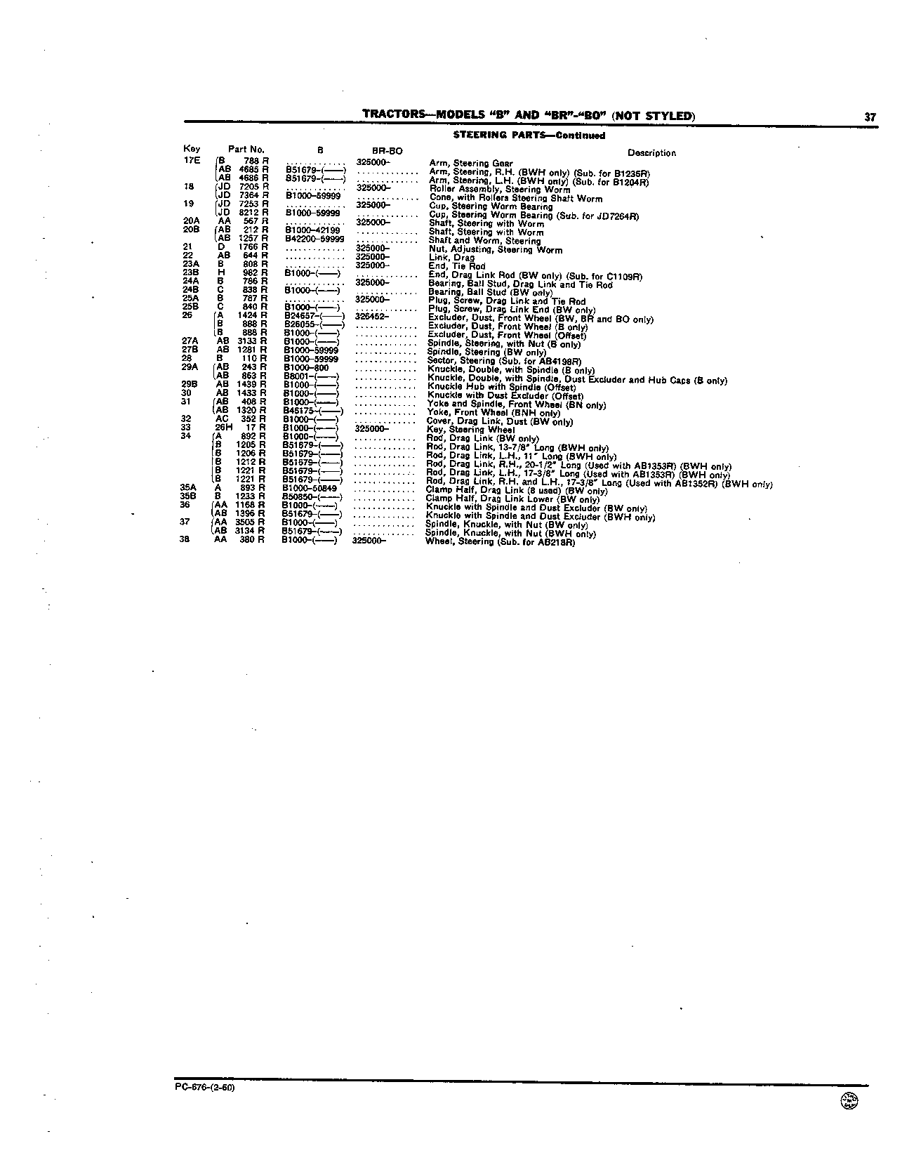 Steering Parts (Continued)