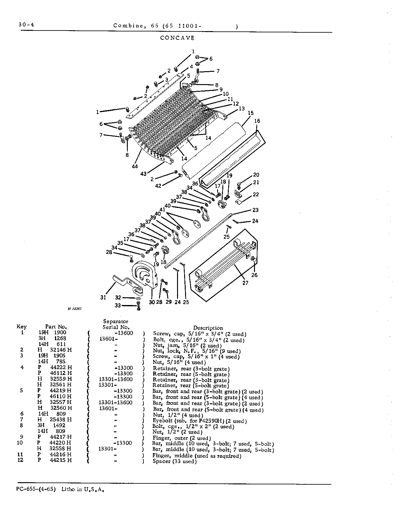 Cylinders and Concaves (Continued)
