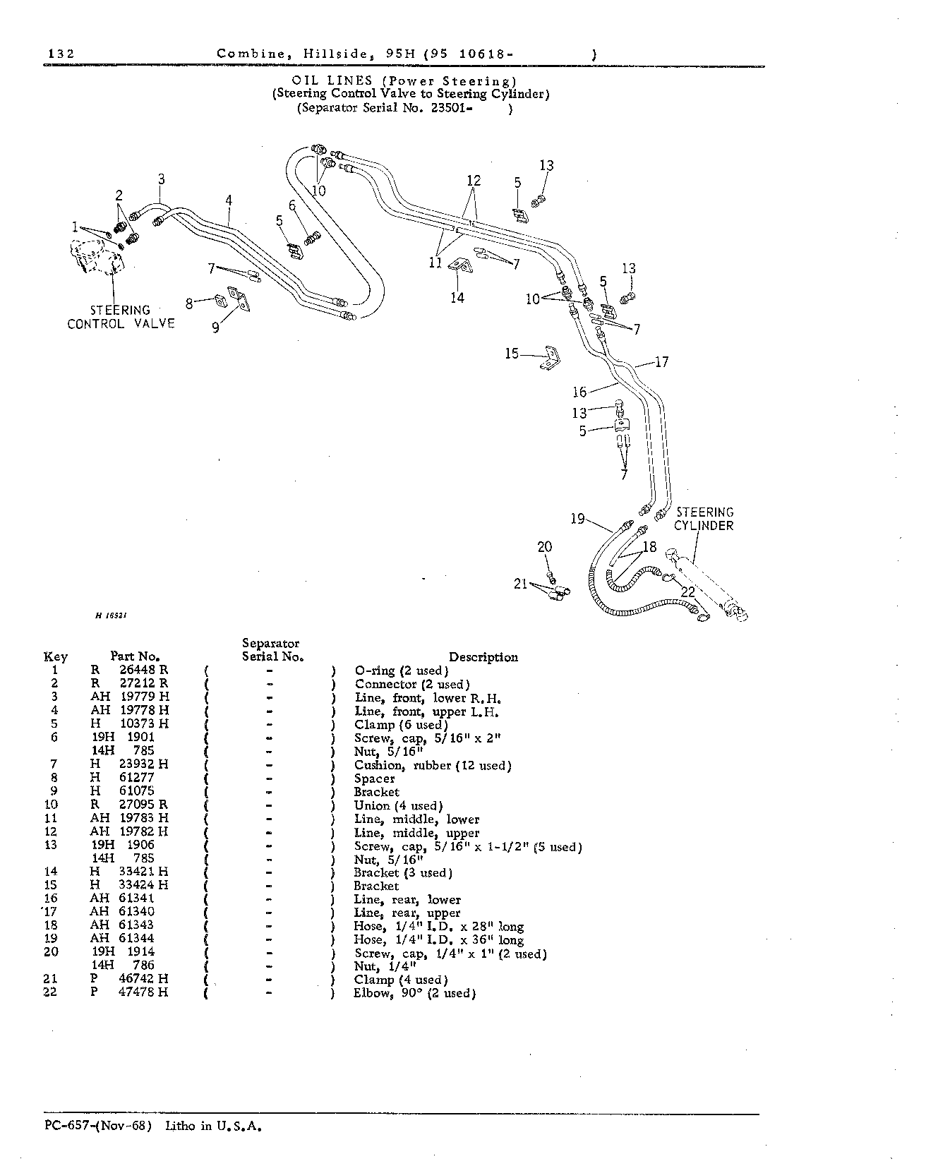 Steering Hydraulics (Continued)