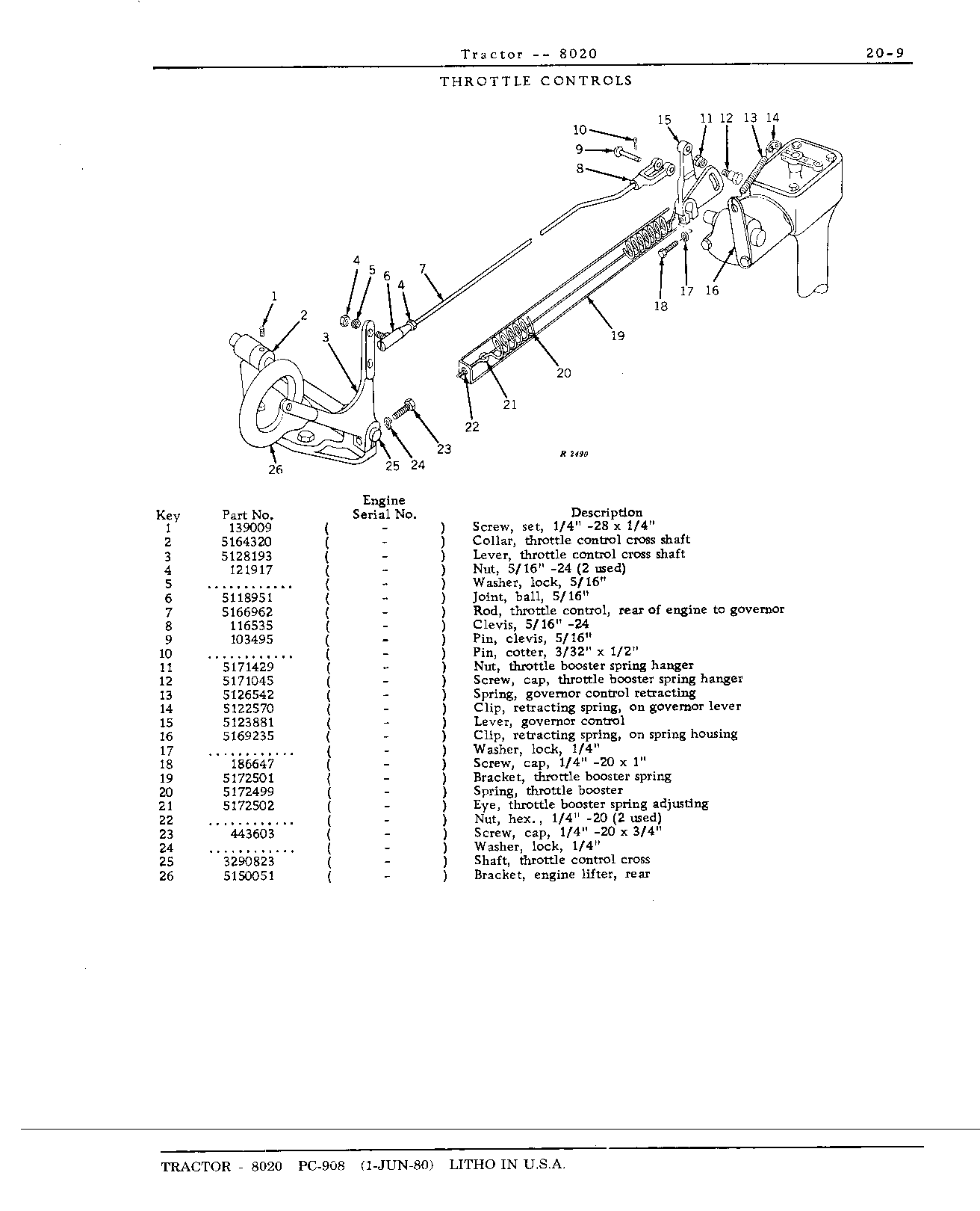 Section 20-Engine Accessories (Continued)