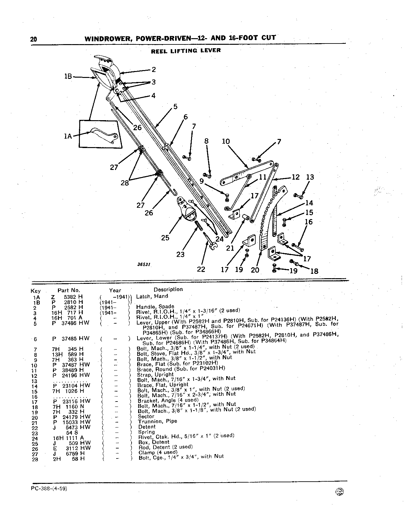 Lever, Reel Lifting