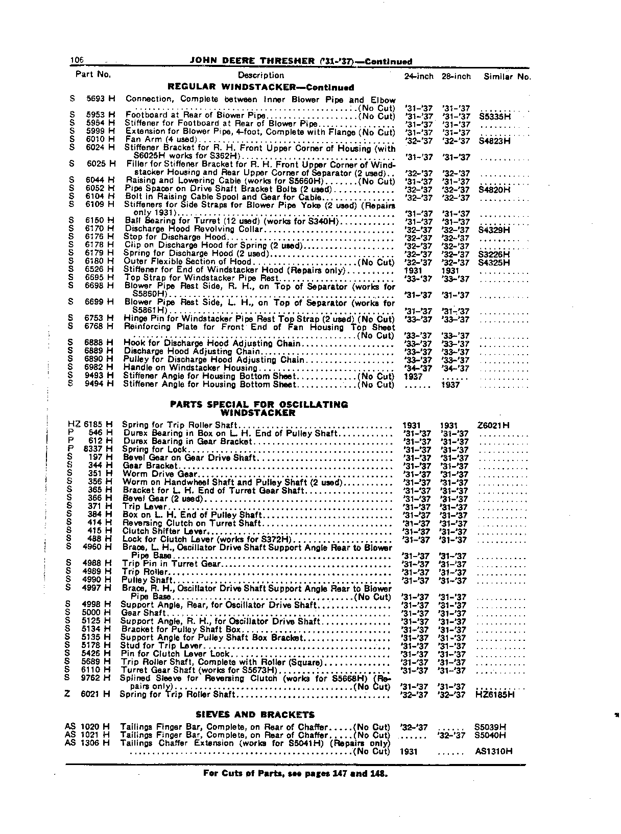 Thresher ('31-'37) Parts Special for Oscillating Windstacker