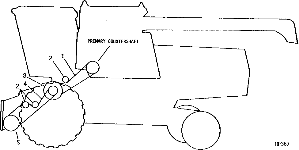 Feeder House Drive Belts, Long Fixed Drive (409101 - ), Regular Fixed Drive (507351 - )