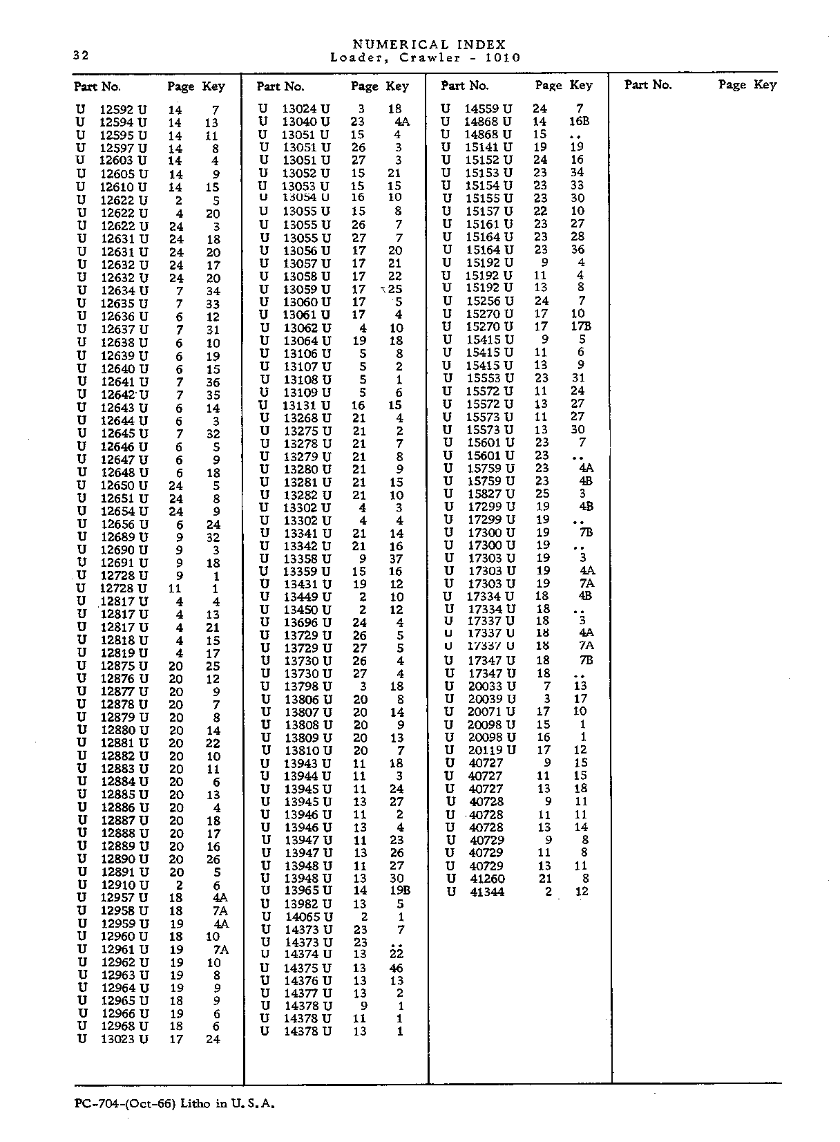 Cylinder, clam (Continued)