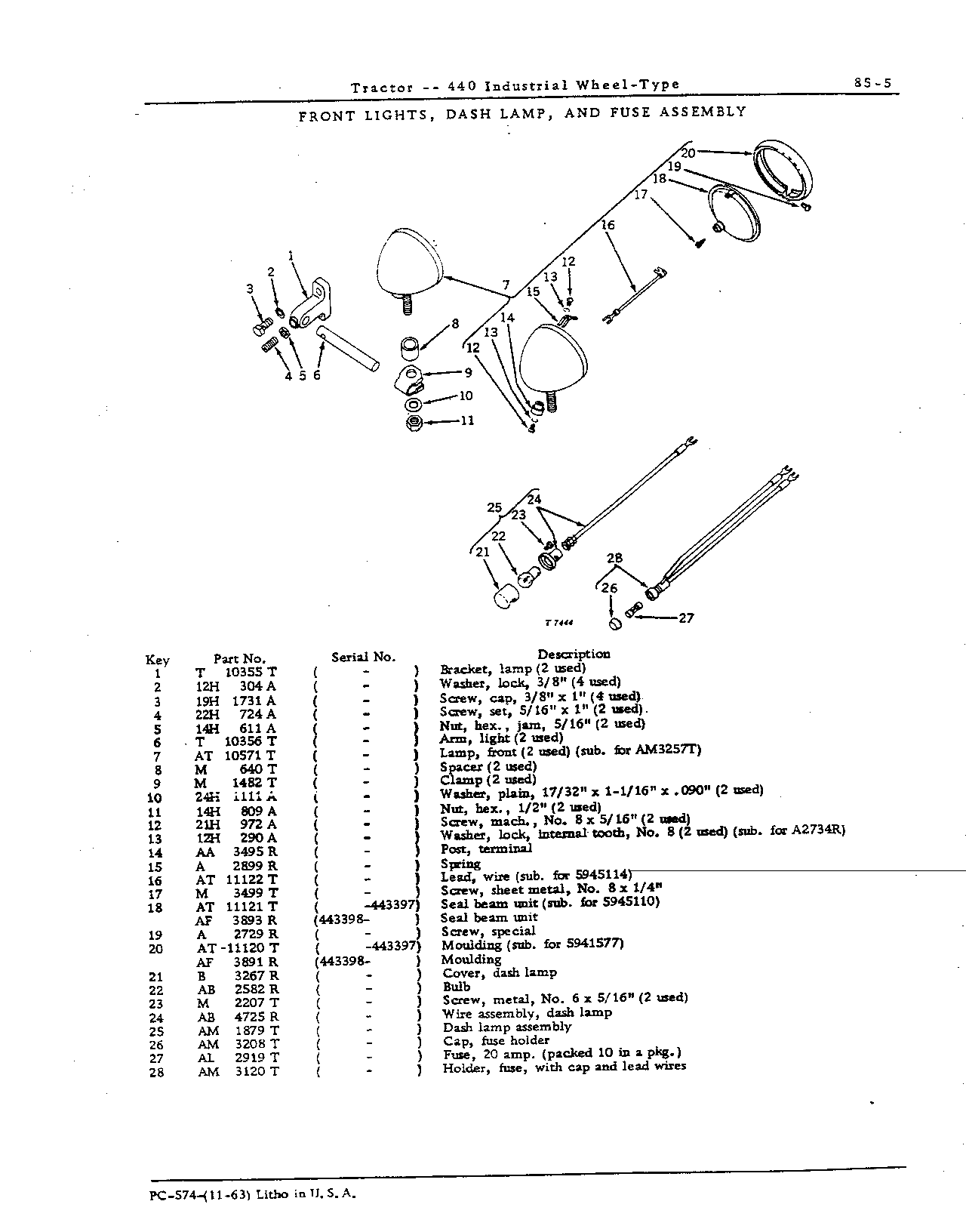 Electrical Equipment (Continued)