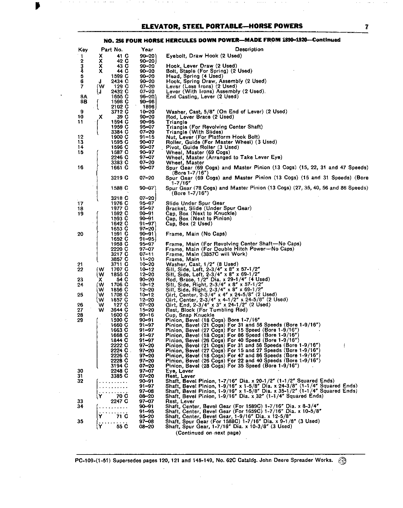 No. 256 Two-Horse Power (Continued)