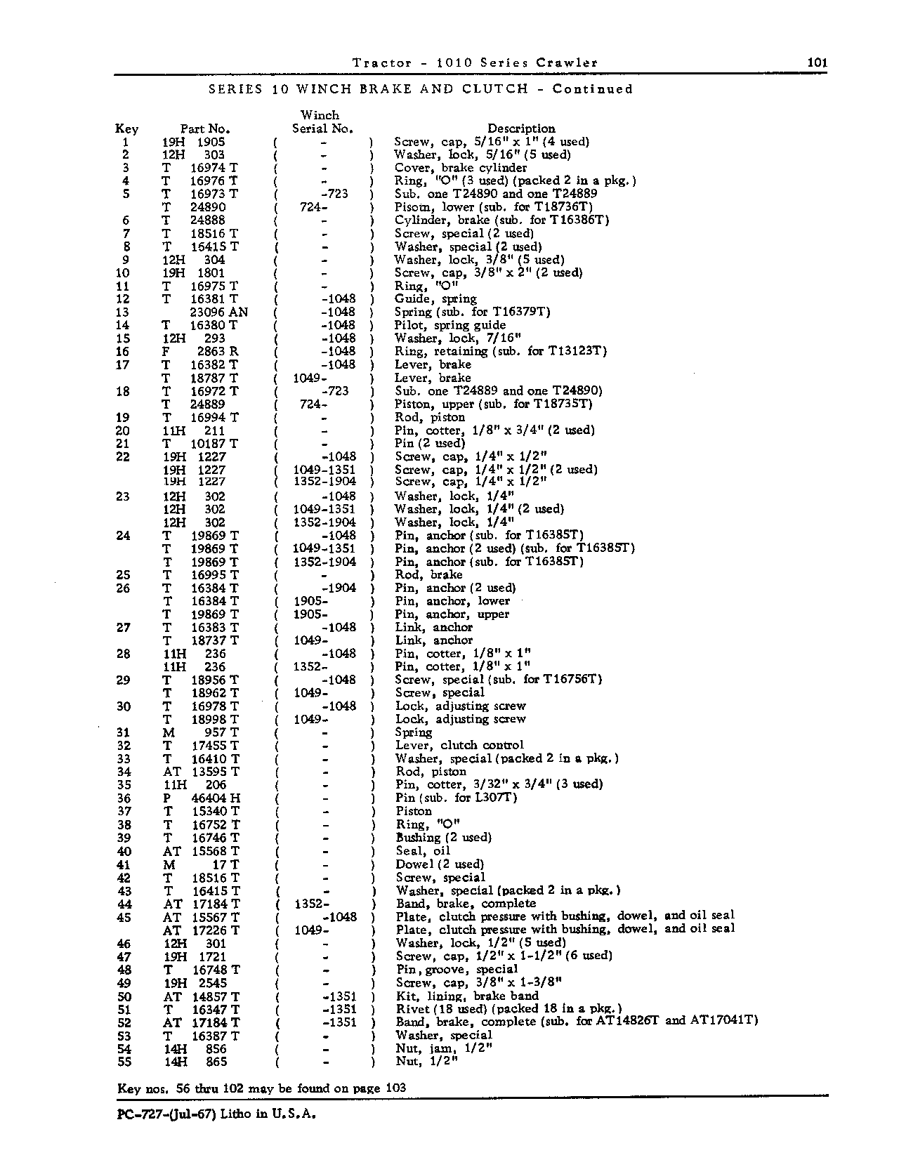 Brake assembly, winch (Continued)