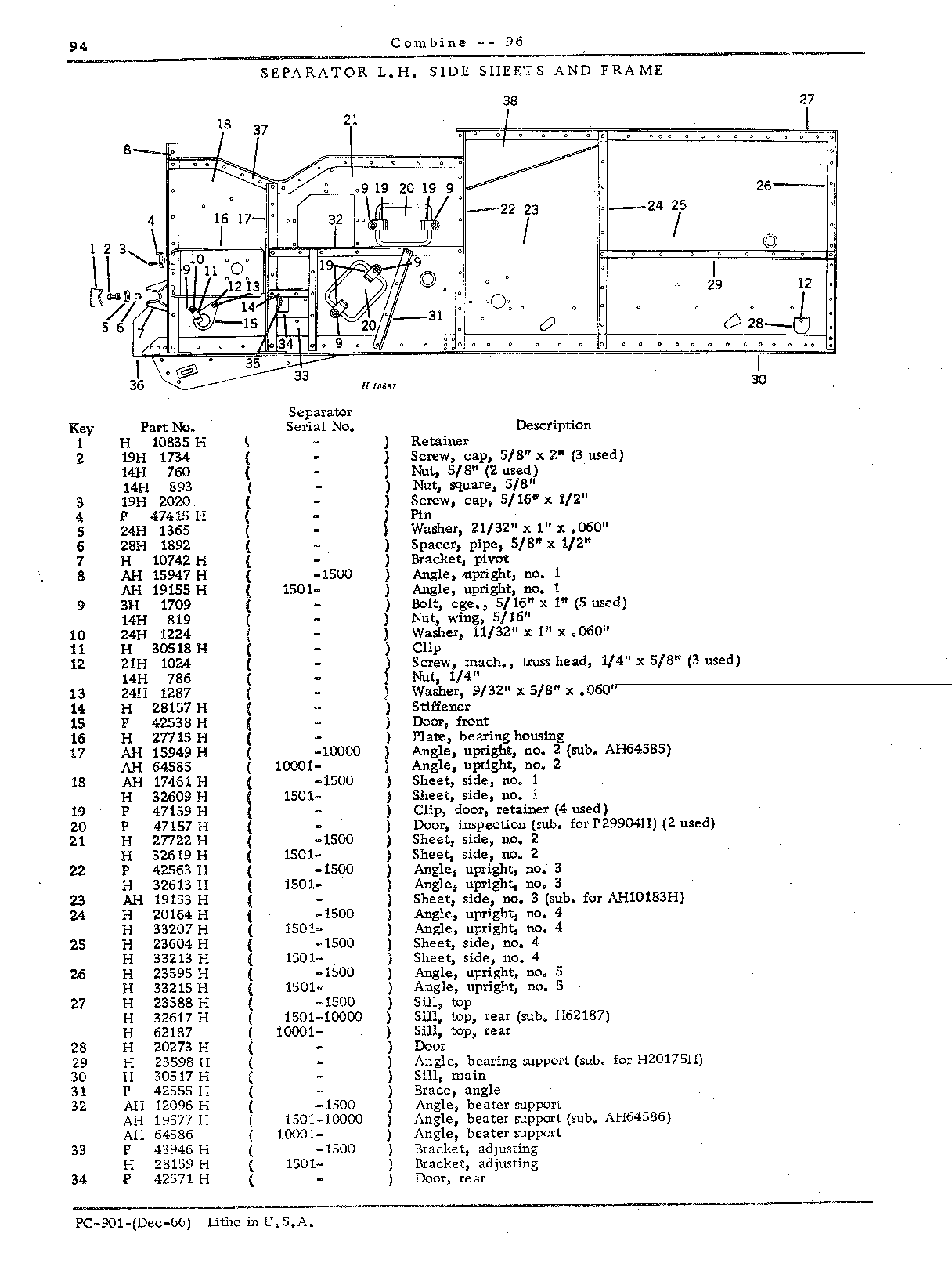 Separator Front, Top, and Side Sheets, Rear Hood and Ladder (Continued)