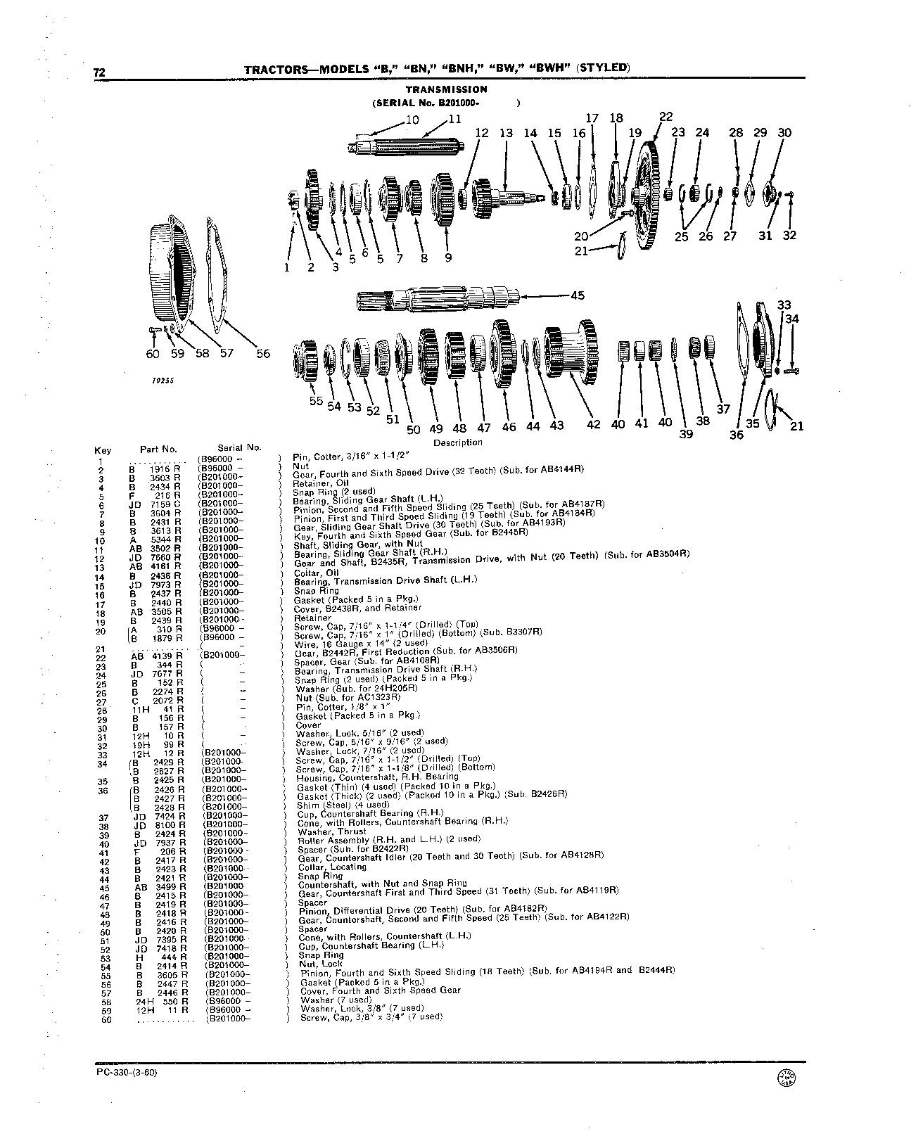 Countershaft (Continued)