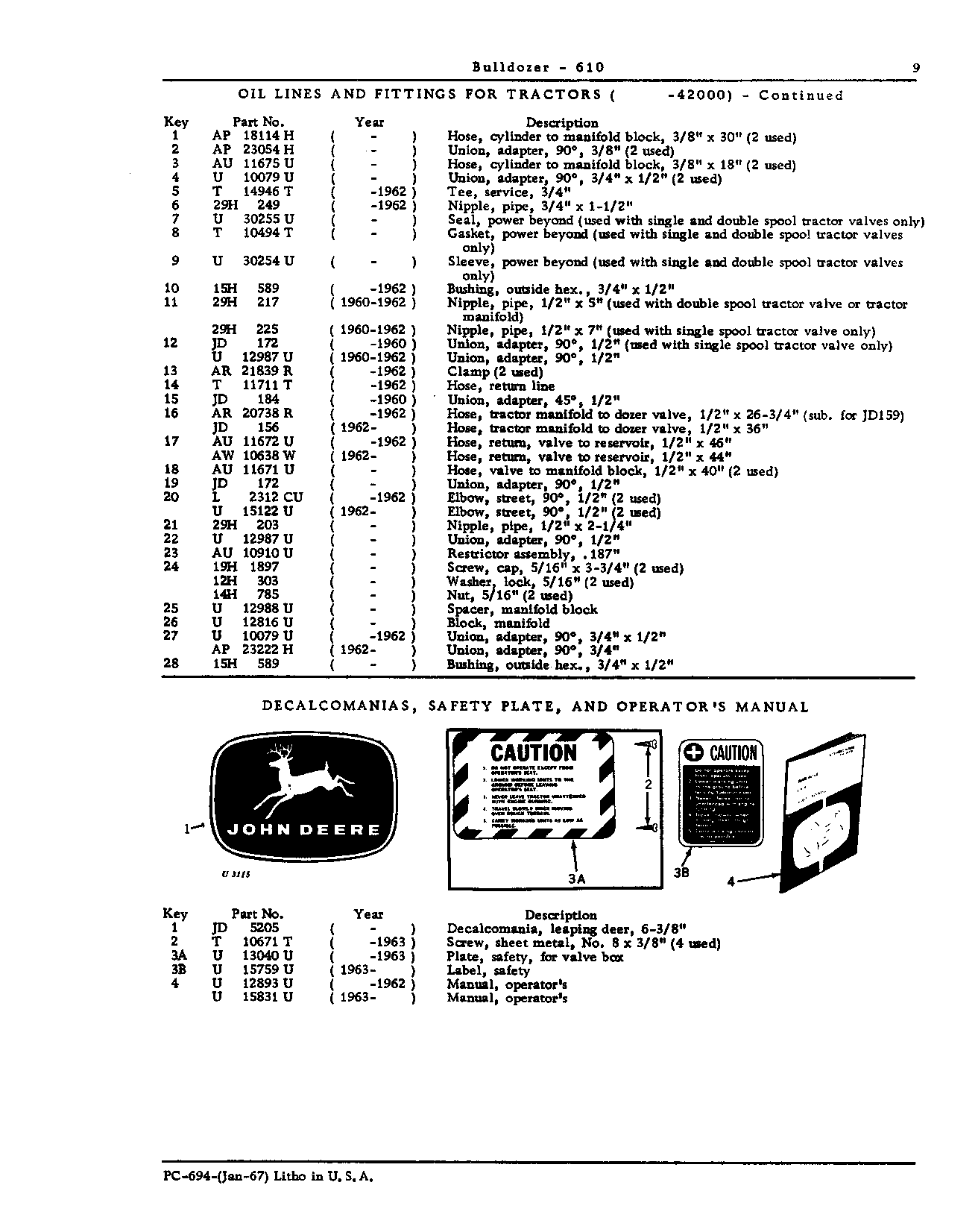 Decalcomanias, Safety Plate, and Operator's Manual