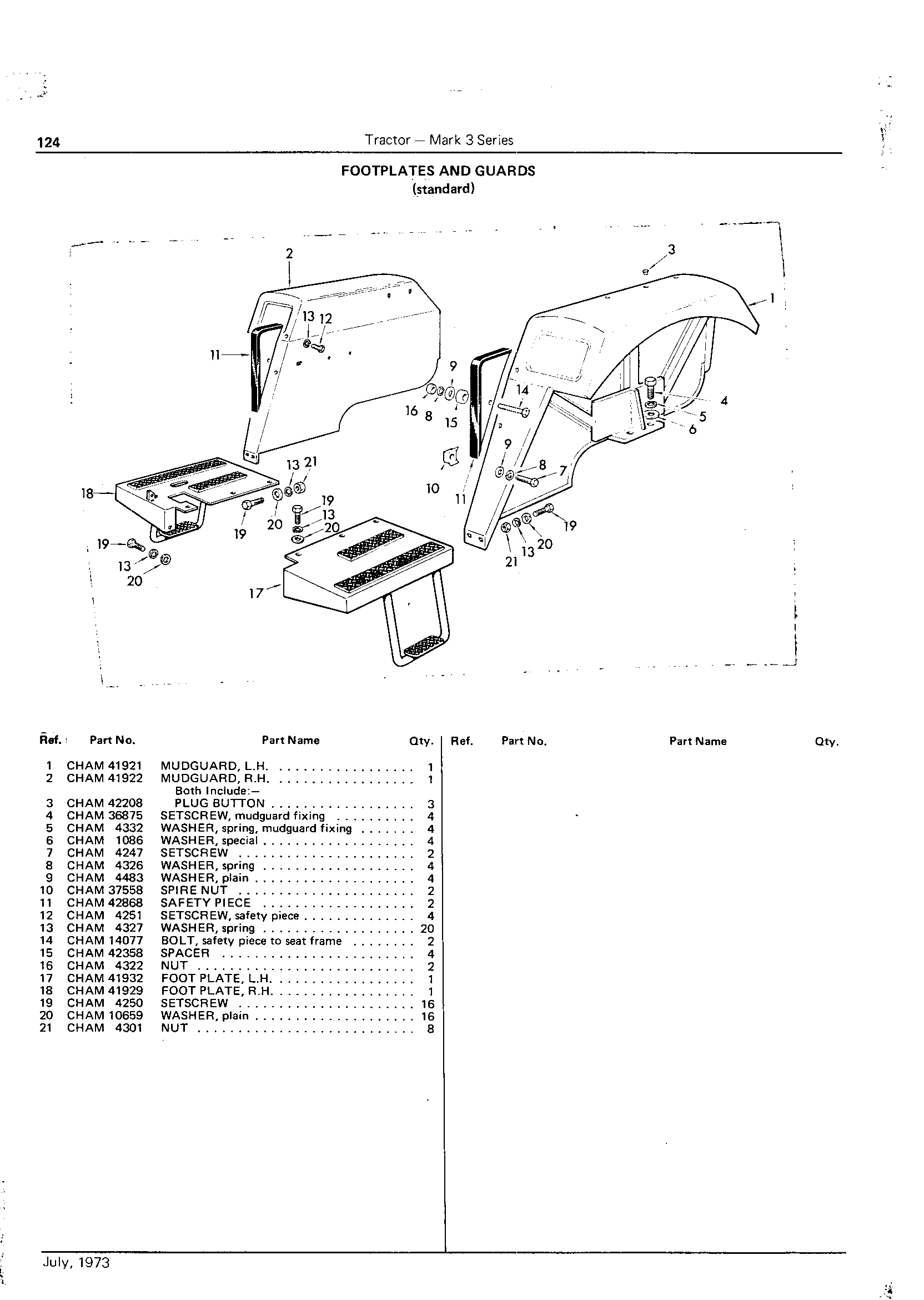 Footplates and Guards (standard)