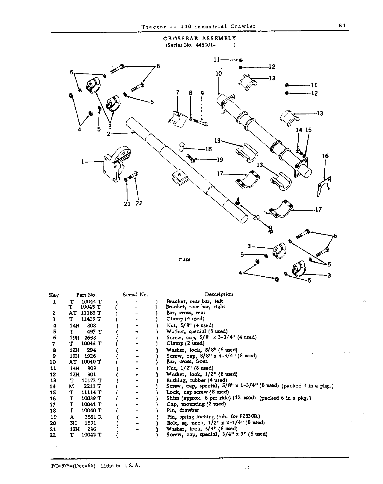 Drawbar and Crossbar (Continued)