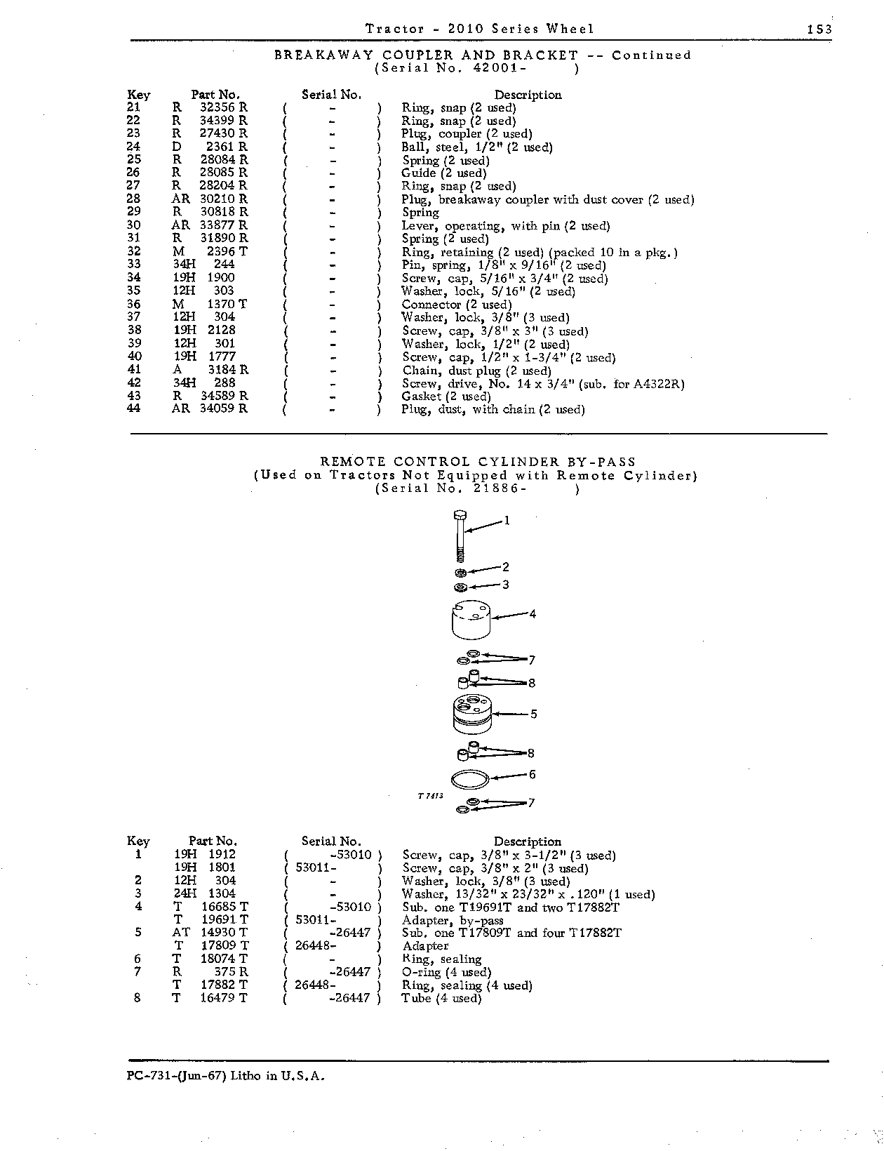 By-pass, remote control cylinder (Continued)