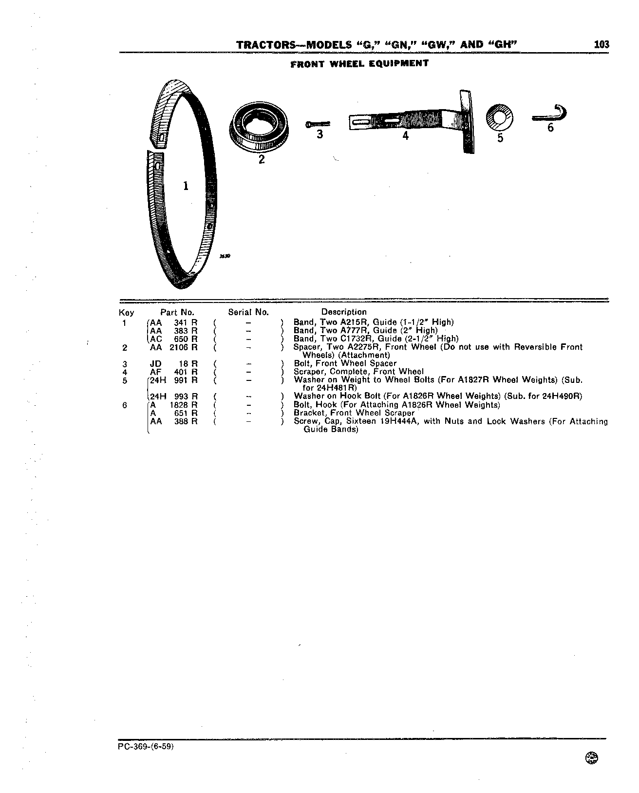 Front Wheel Equipment