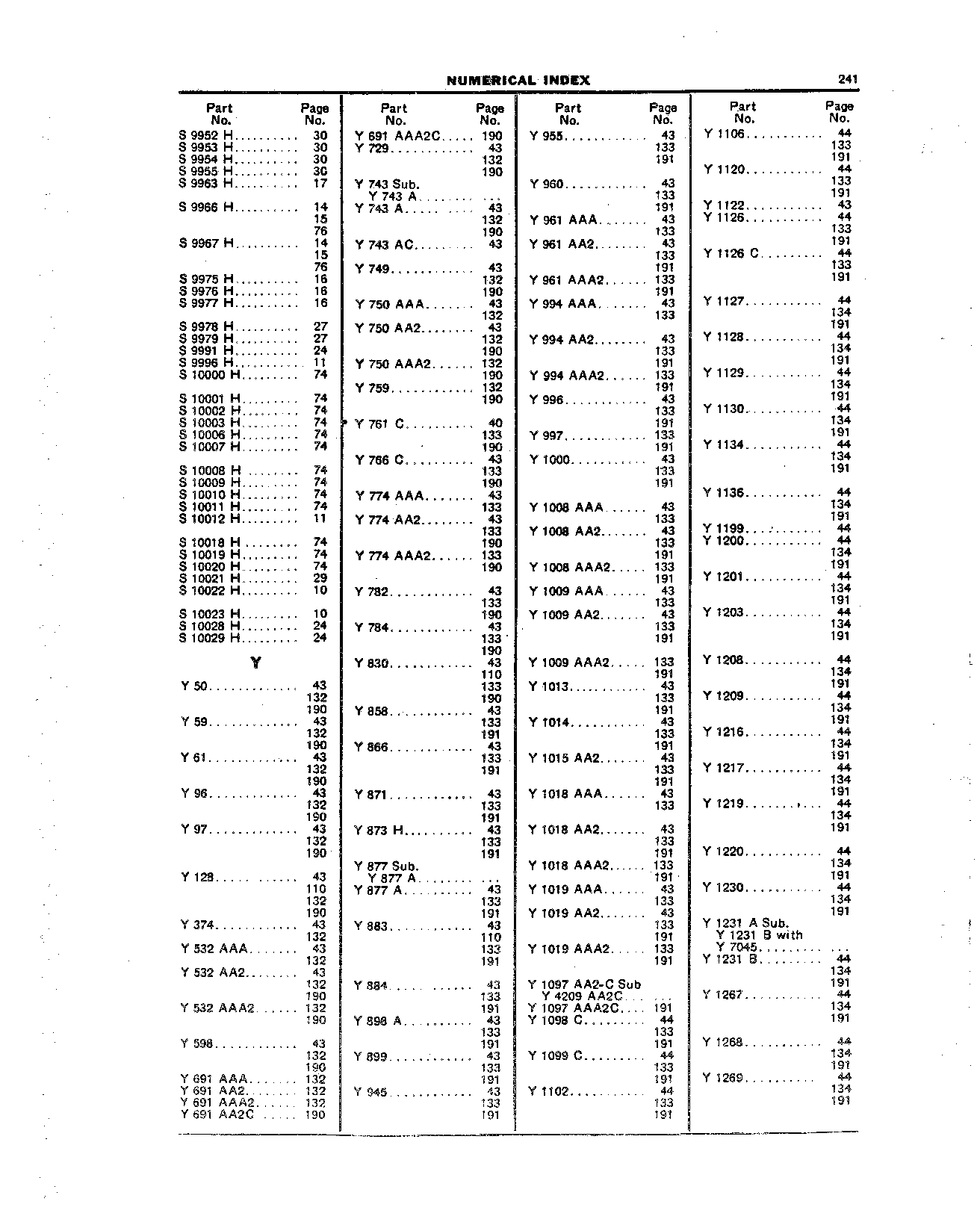 Numerical Index (Continued)