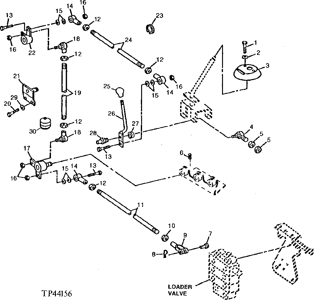 Third Function Loader Control Valve Linkage