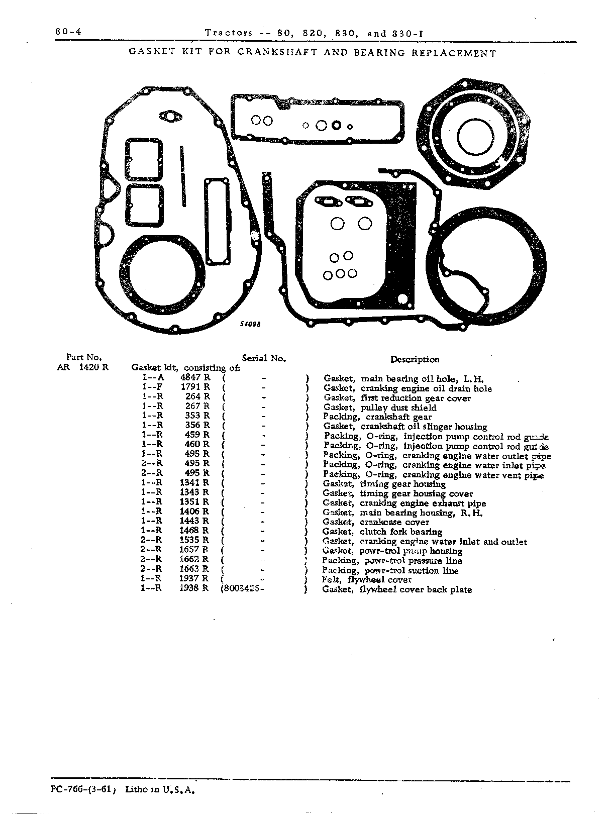 Gasket kits (Continued)