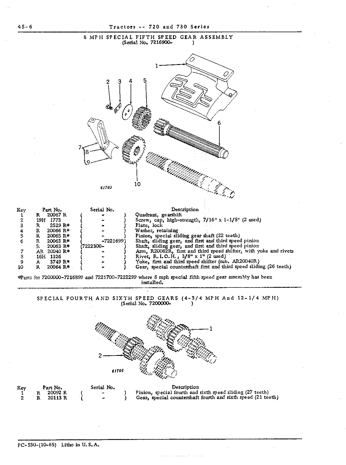 Countershaft (Continued)