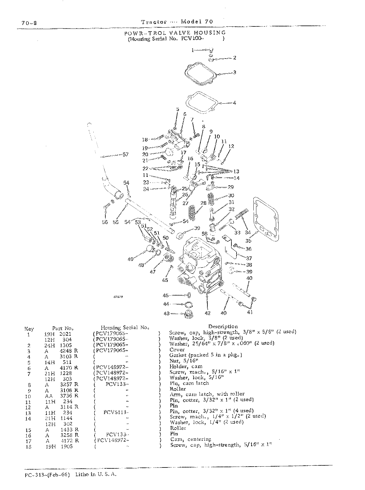 Section 70-Hydraulic Mechanism (Continued)