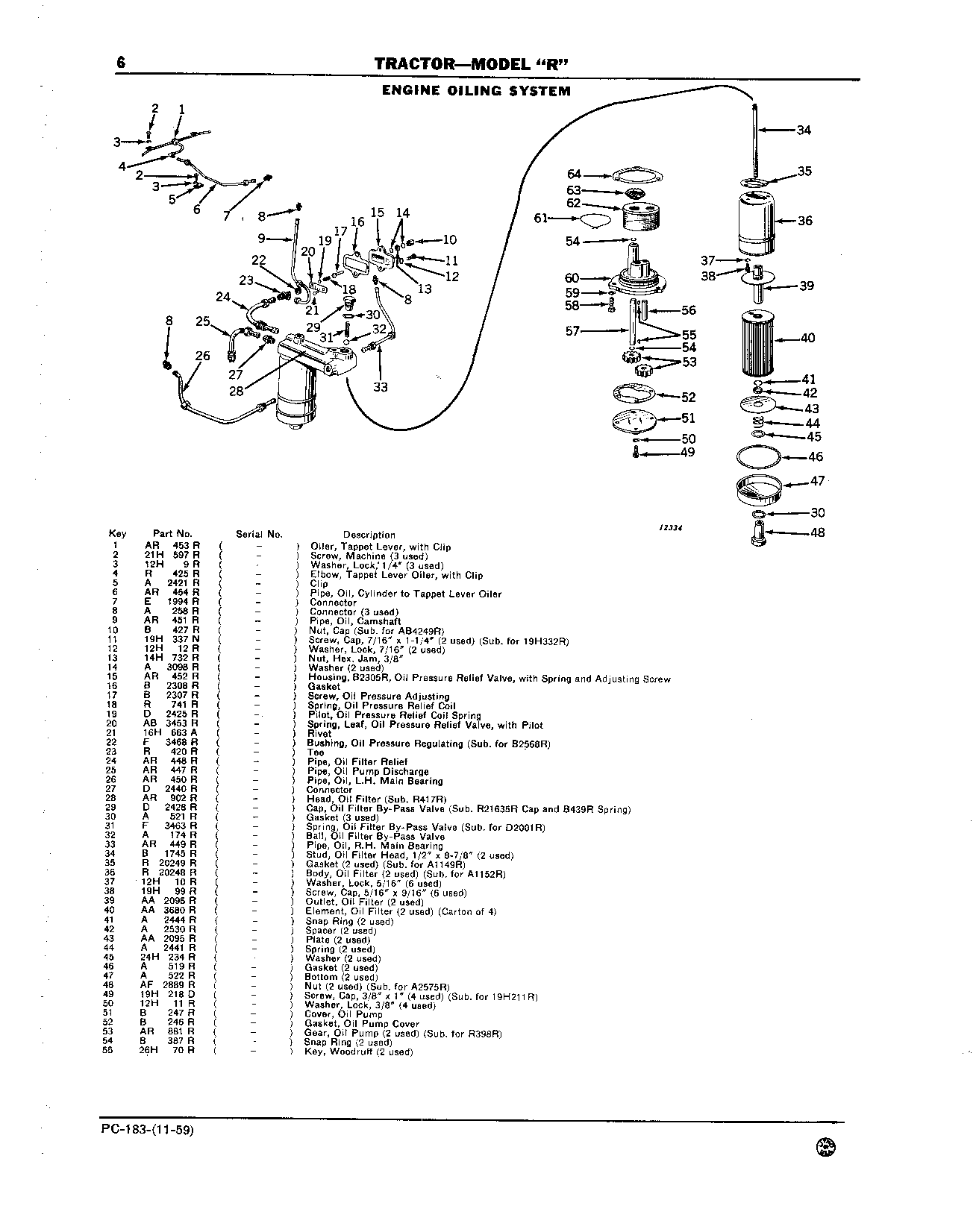 Engine Oiling System