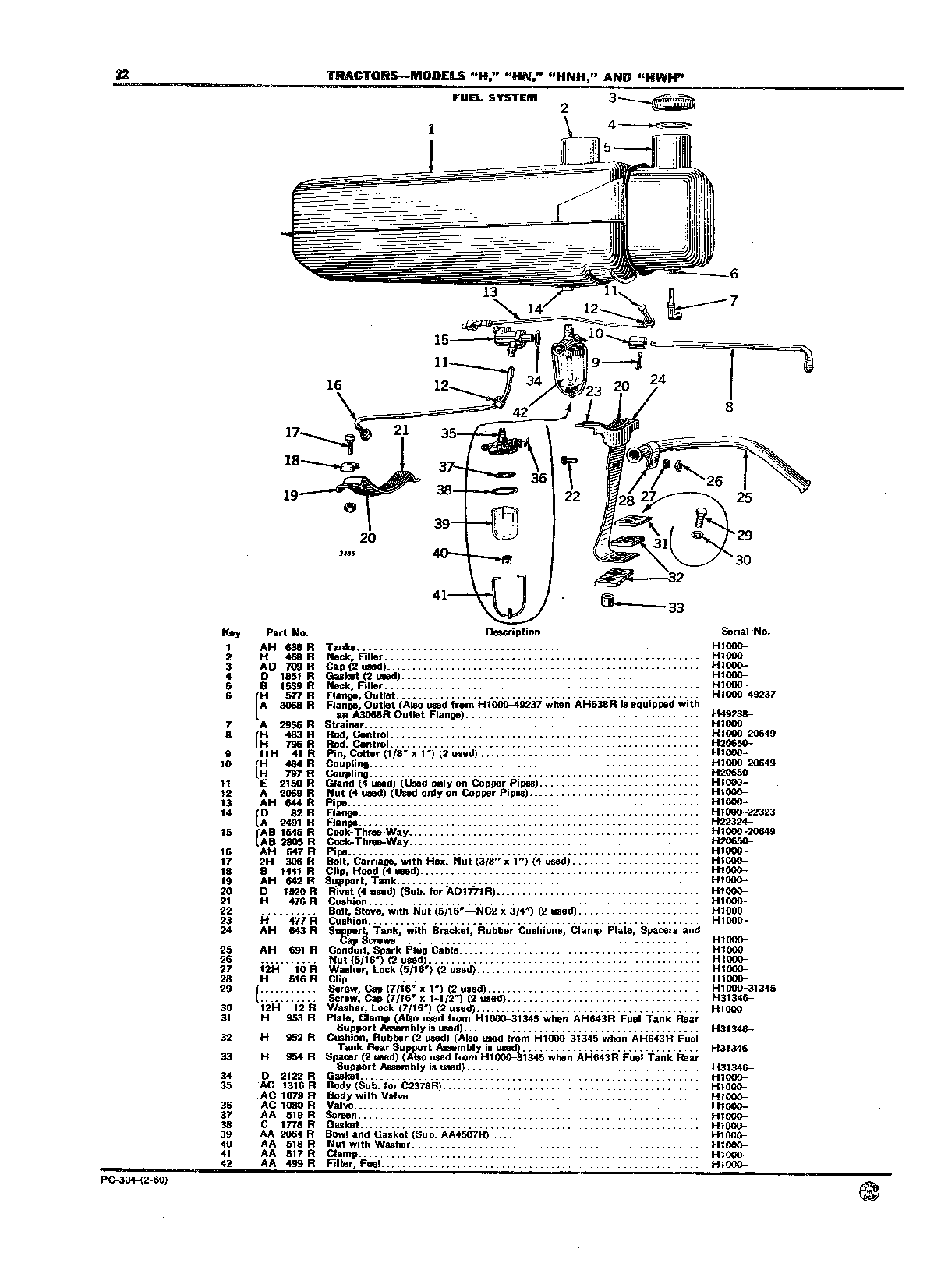 Fuel System