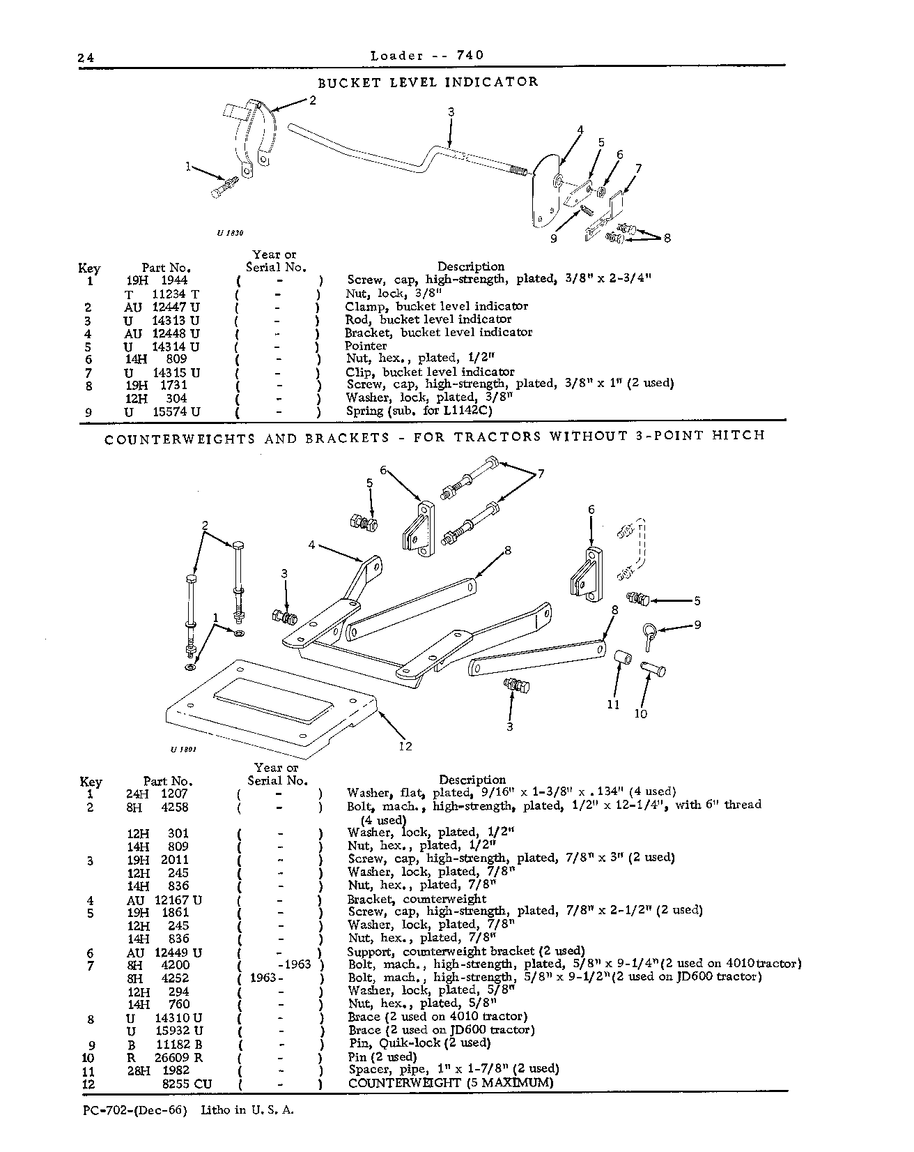Brackets, counterweight (for tractors without 3-point hitch)