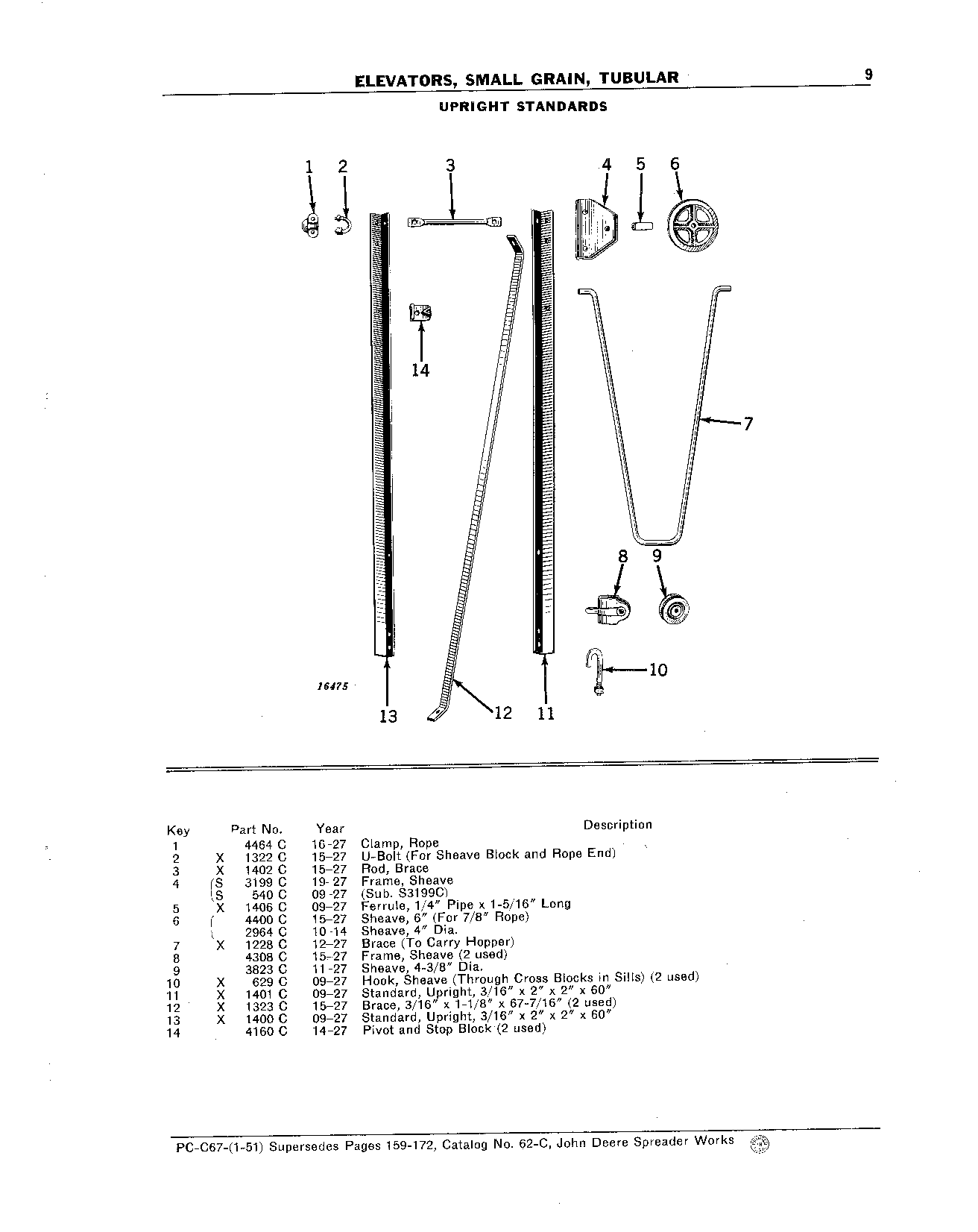 Elevators, Small Grain, Tubular Upright Standards