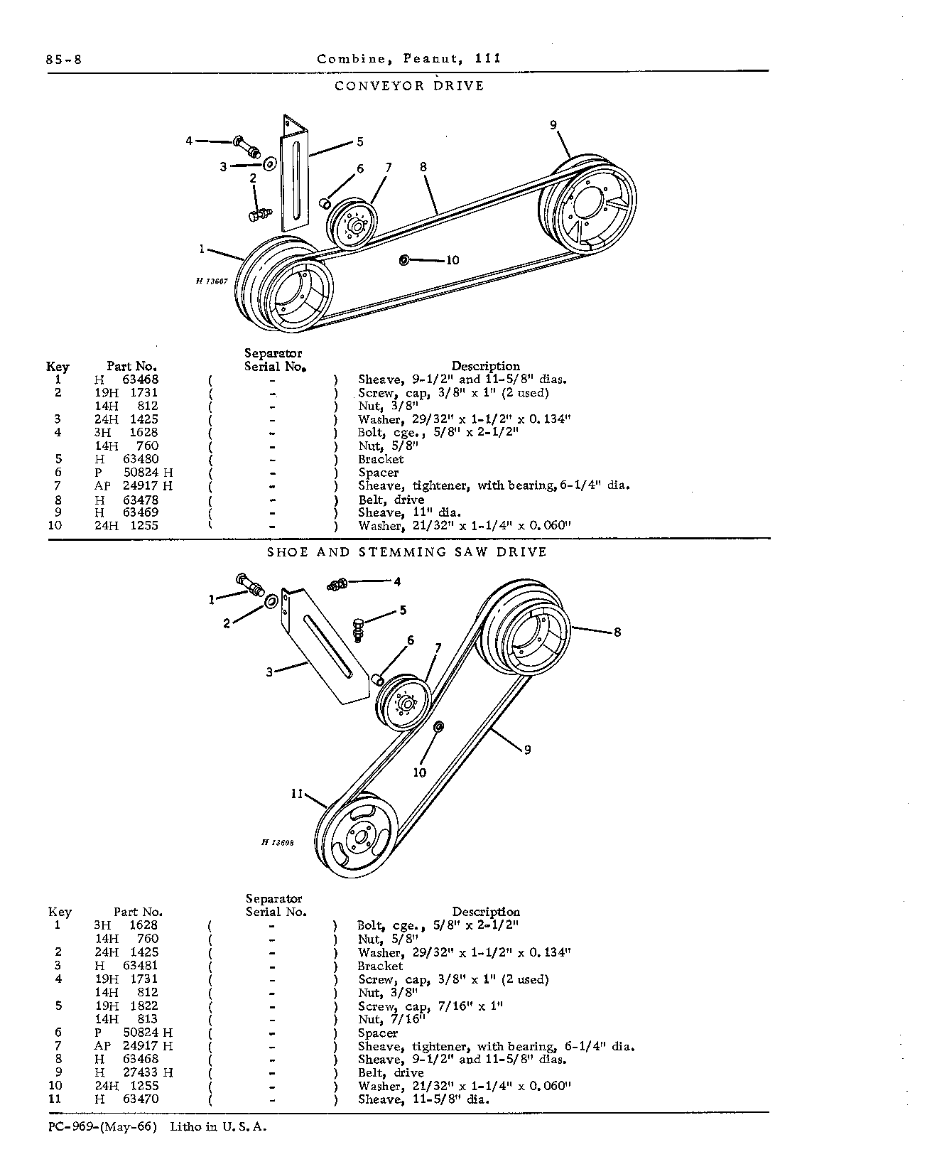 Conveyor Drive