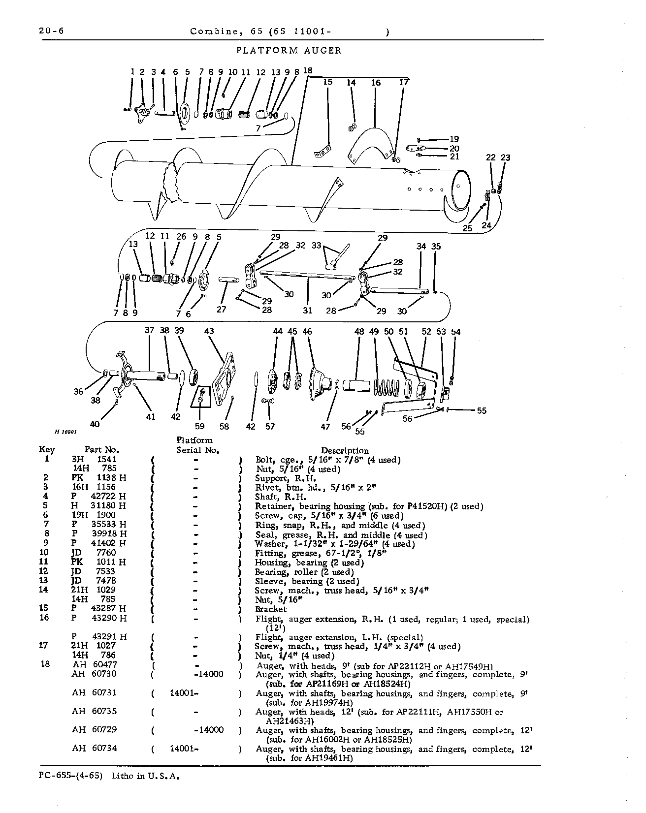 Cutting Platform and Feeder House (Continued)