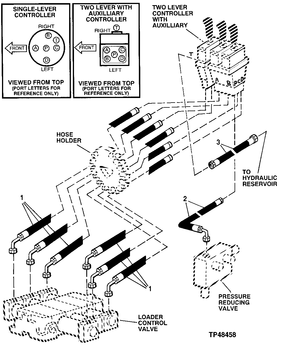 TWO LEVER WITH AUXILIARY CONTROLLER HYDRAULIC LINES