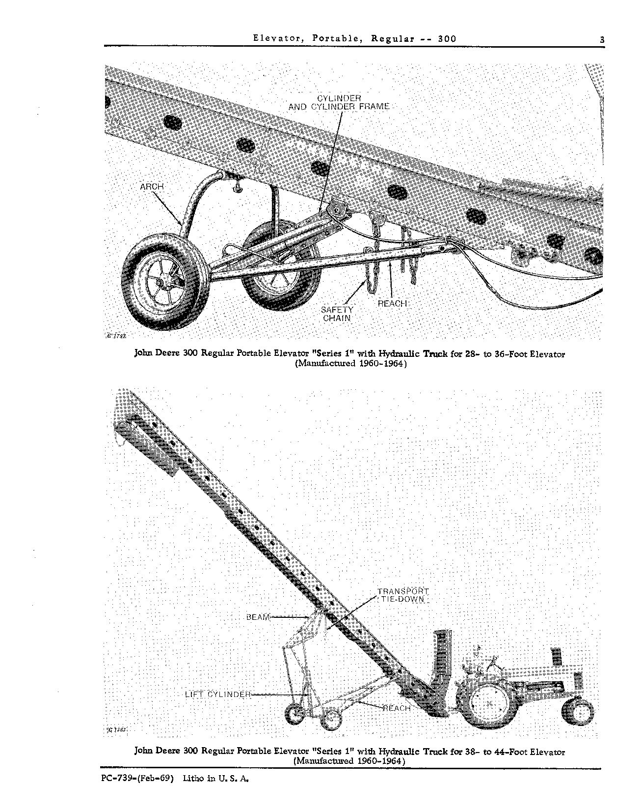 ID View (Continued)