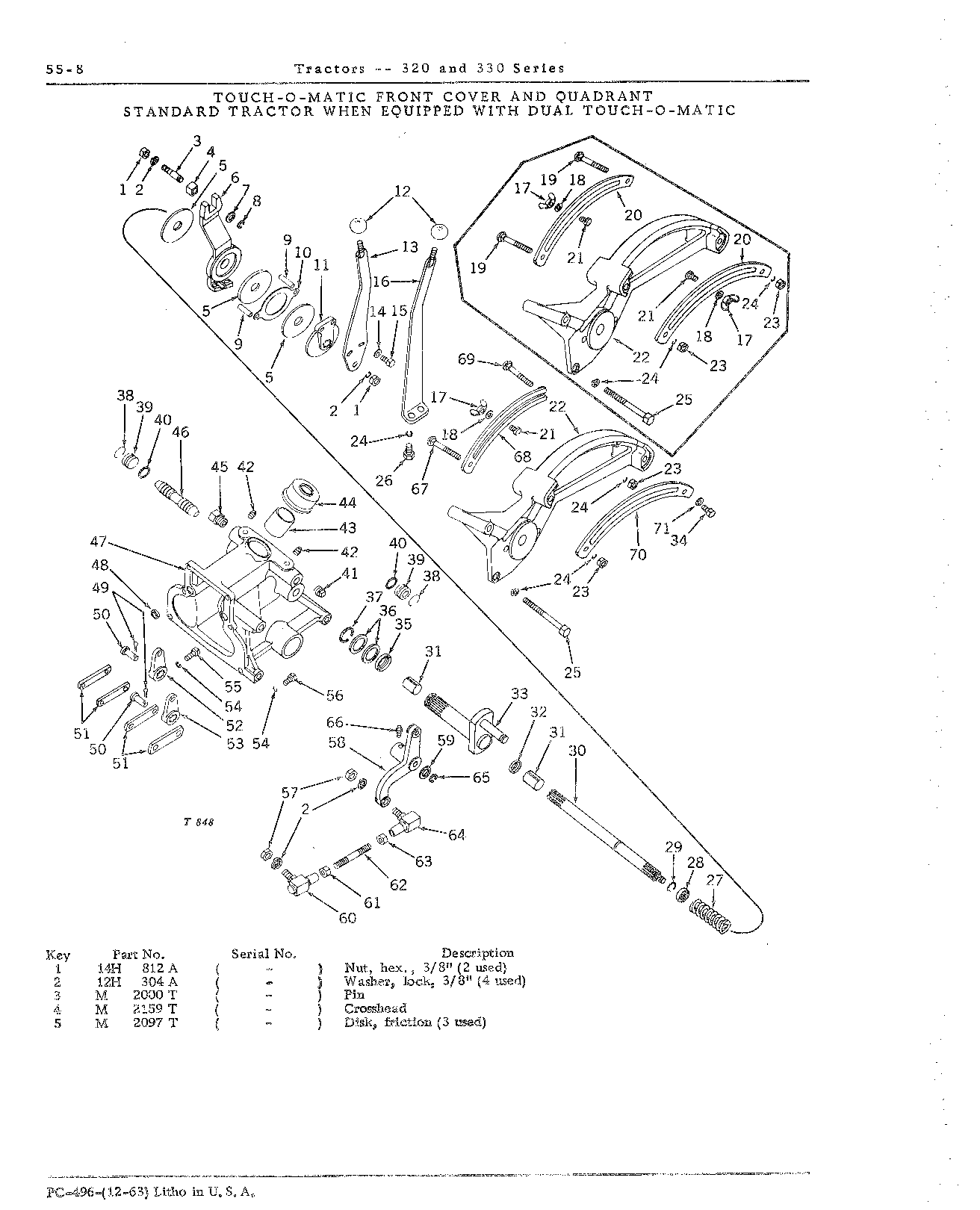Quadrant, Touch-O-Matic (Continued)