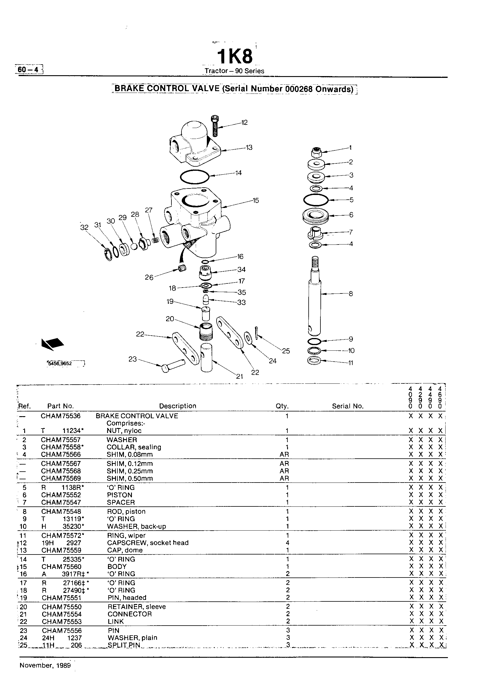 Steering and Brakes Brake Control Valve (Continued)