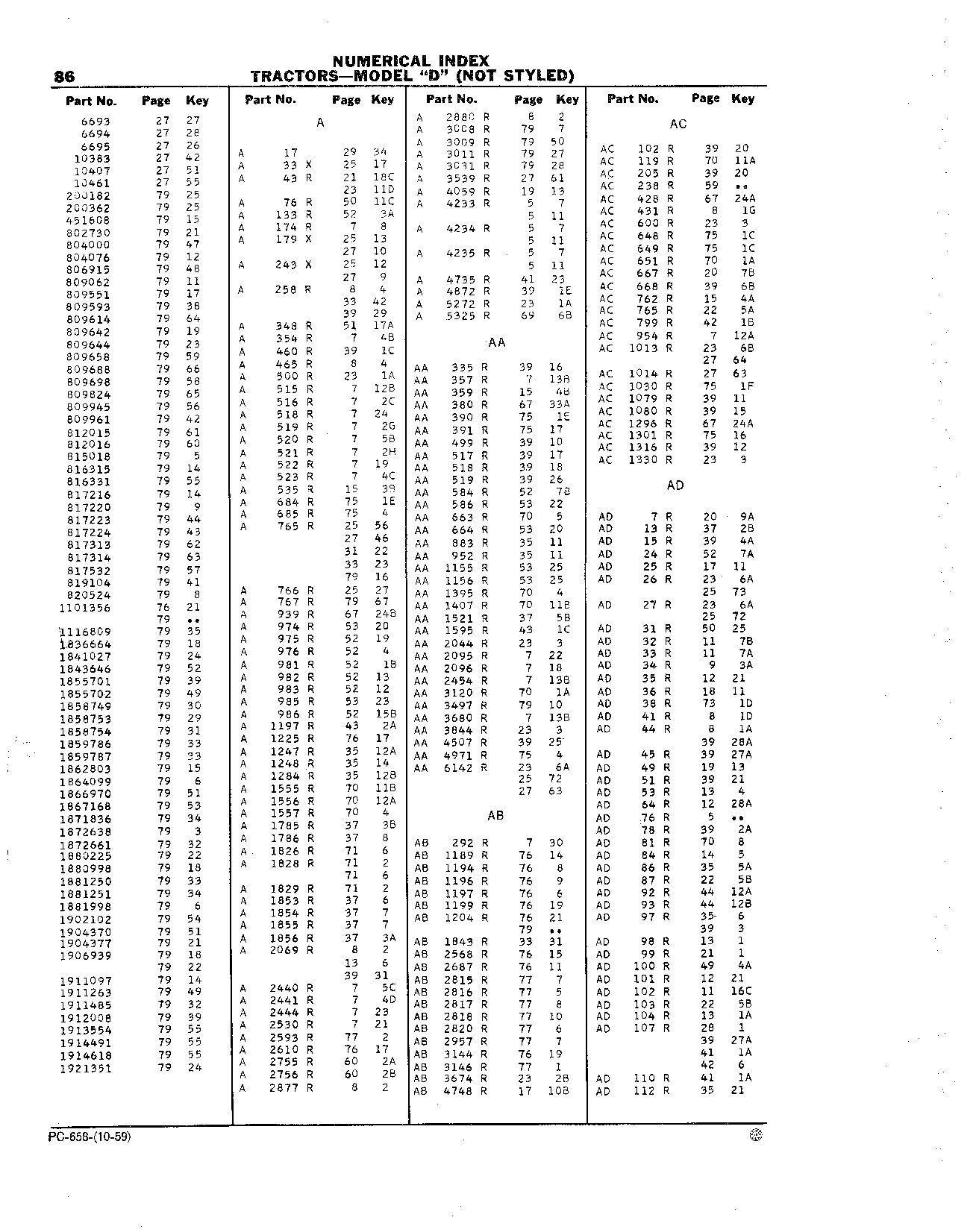 Decalcomania Set (Continued)