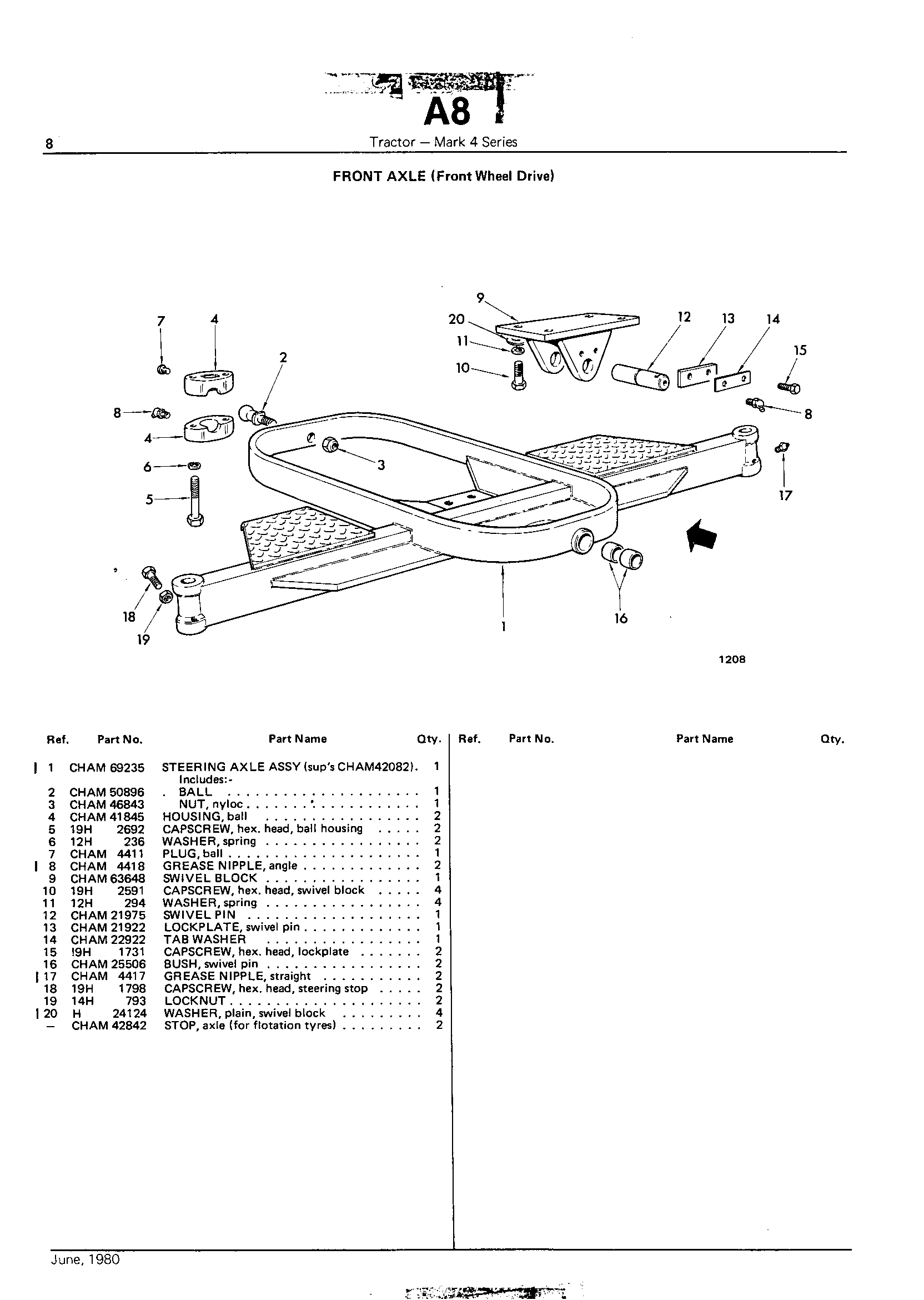 Front Axle (Continued)