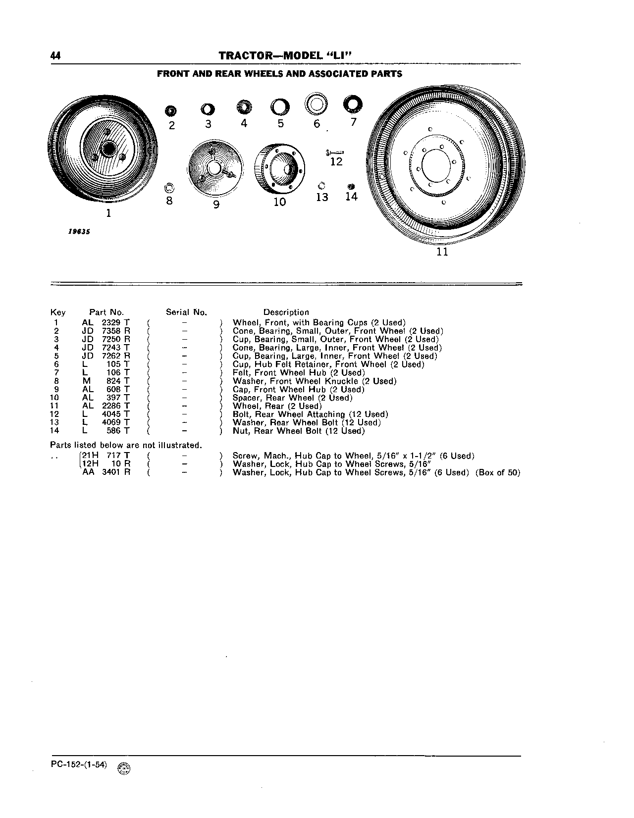 Front and Rear Wheels and Associated Parts