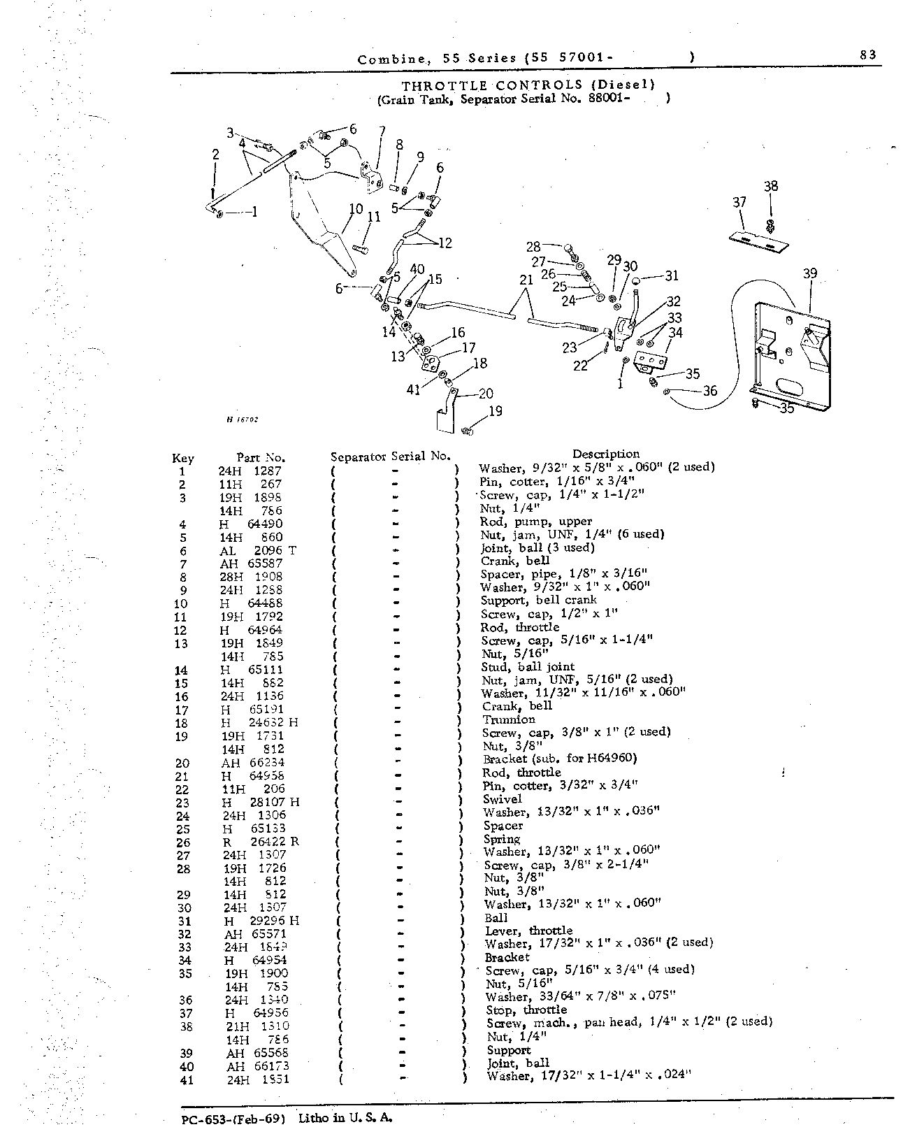 Operator's Platform, Ladder, and Controls (Continued)